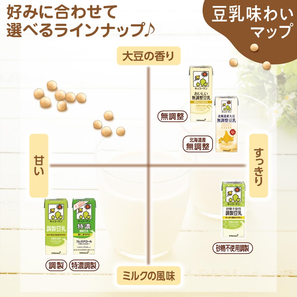 Kikkoman delicious unadjusted soy milk SOYMILK DAYS 1000ml x 6 bottles