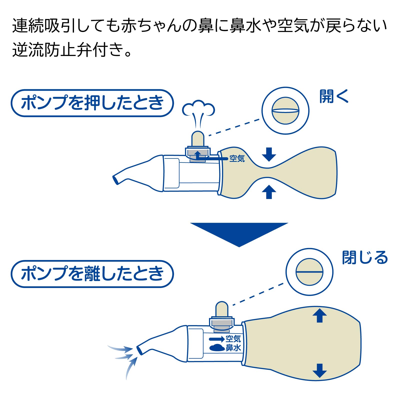 Máy hút mũi Chuchu Jex Máy hút mũi Chuchu Baby Hana