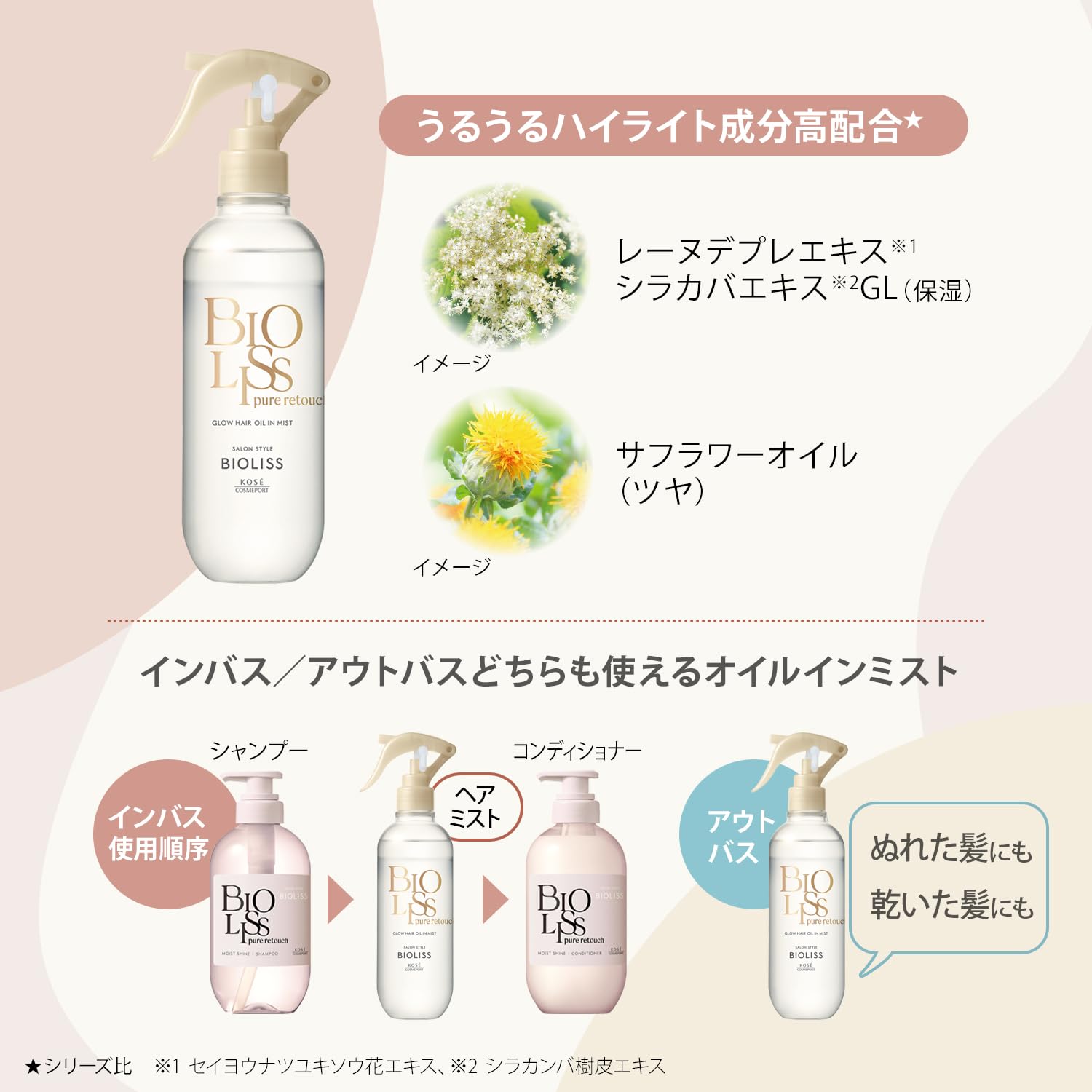 SALON STYLE Biolis Pure Retouch Glow Hair Oil in Mist Treatment 250mL Transparent Shiny