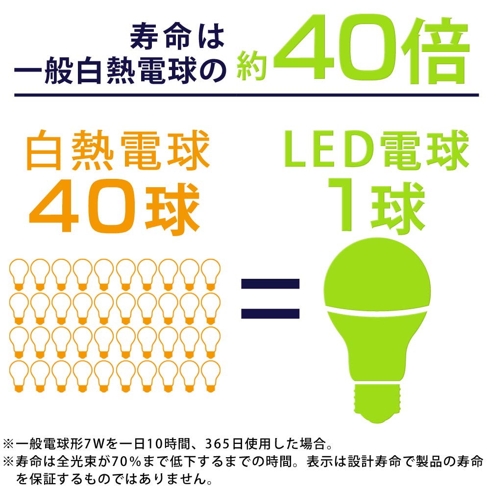 아이리스 오야마 LED 전구 구금 직경 26mm 광배광 60W형 상당 전구색 2개 팩 밀폐 기구 대응 LDA7L-G-6T62P