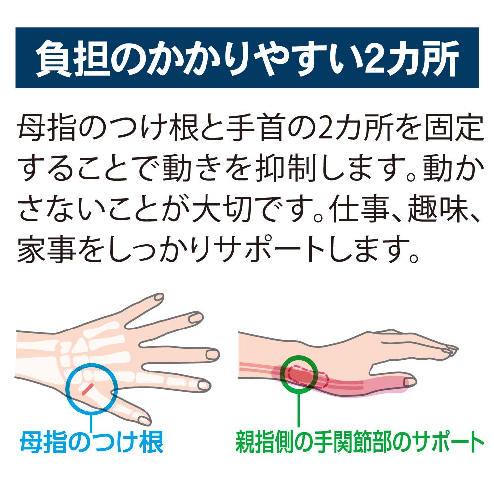 Alfax Wrist Support Thumb Thin Thin Fixed Made in Japan Doctor's Wrist Support Fit Beige Right Hand S Size