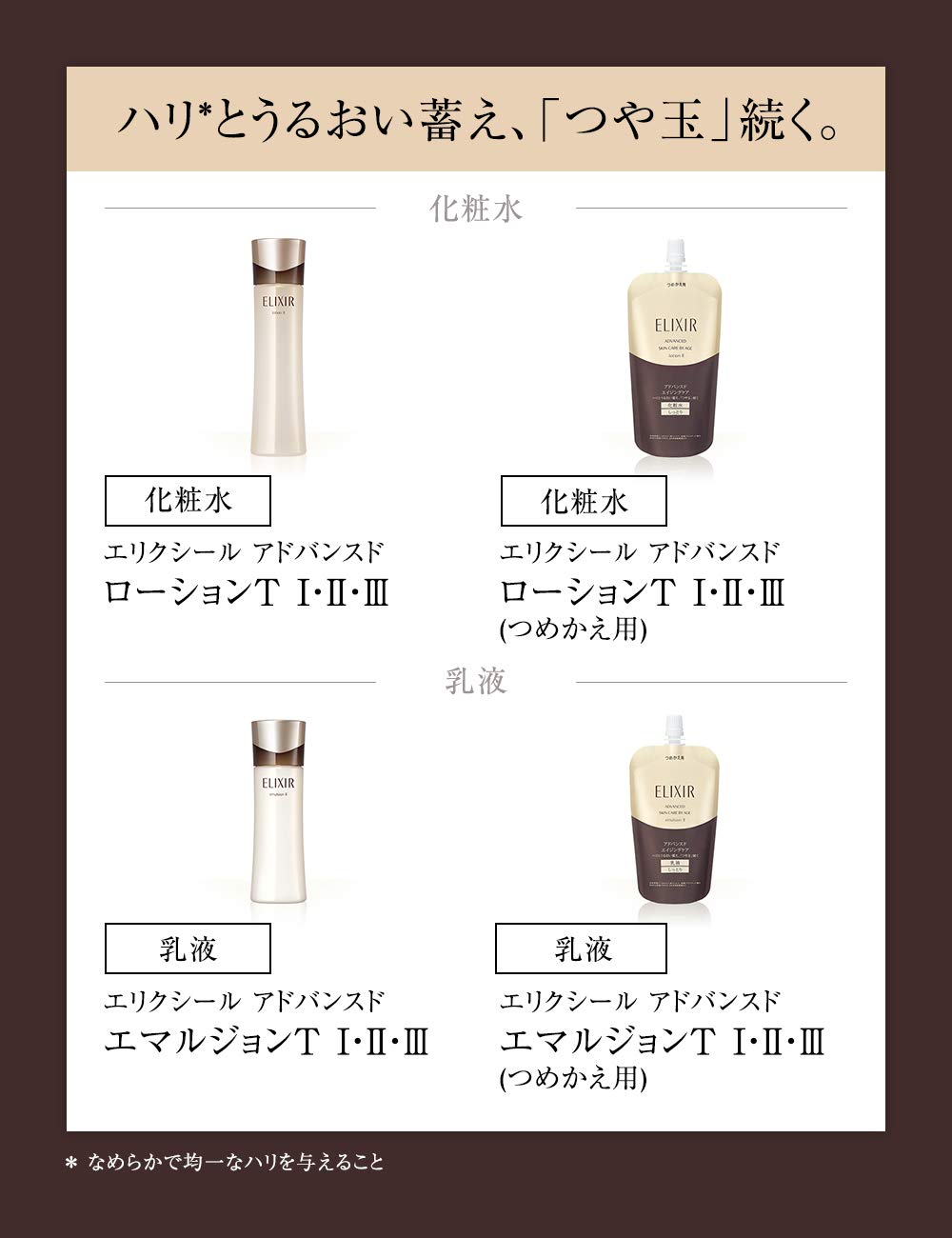 ELIXIR Advanced Emulsion T 1 (Refreshing Type) 130mL Emulsion Firmness Moisture Glossy Ball Aging Care