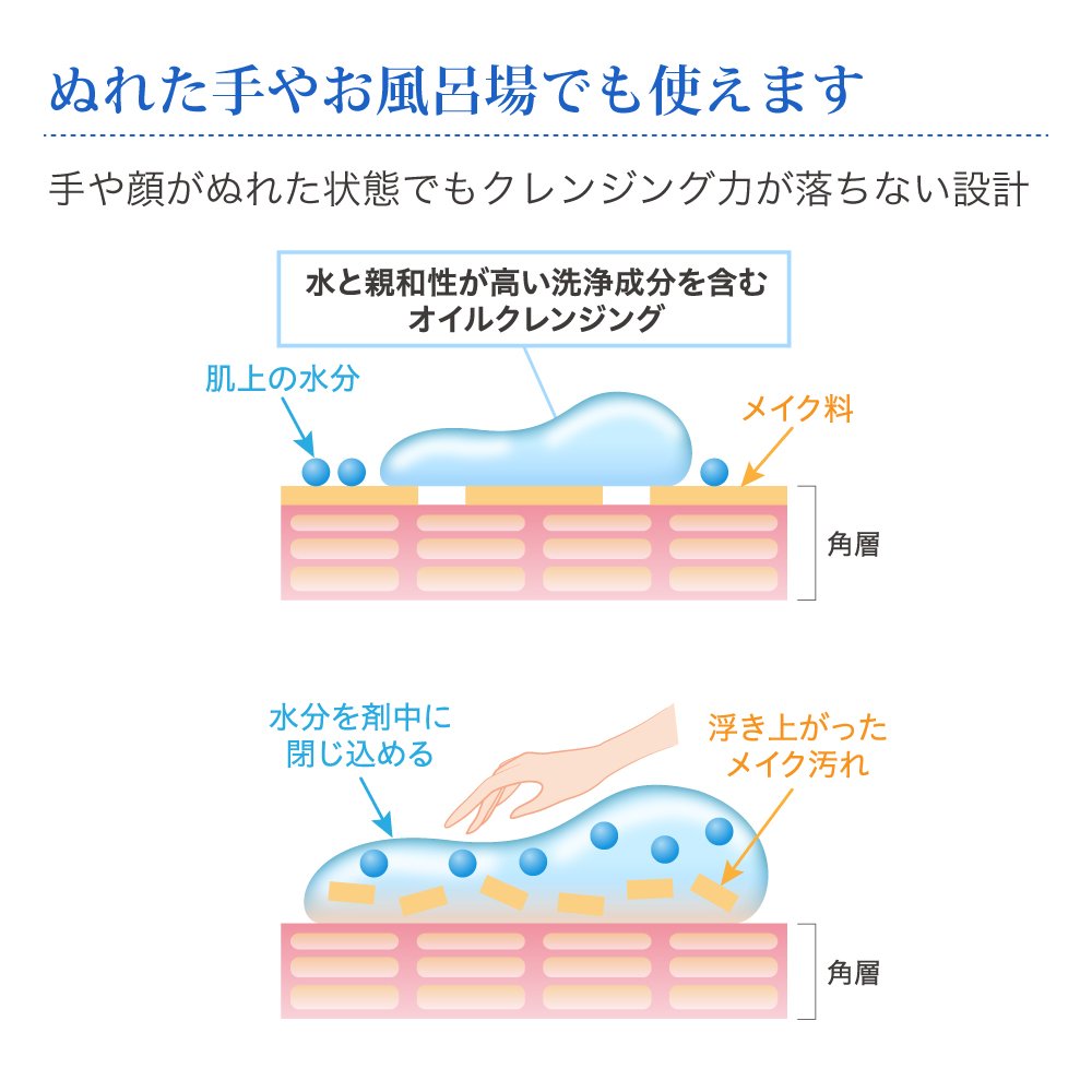 수박 클렌징 오일 클렌징 125ml