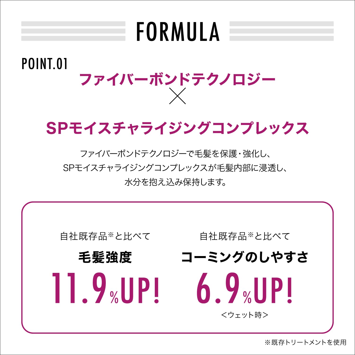 Bond Oil Fiberplex Non-Rinse Treatment 150mL ฟอกสีผม/ดูแลสีผม