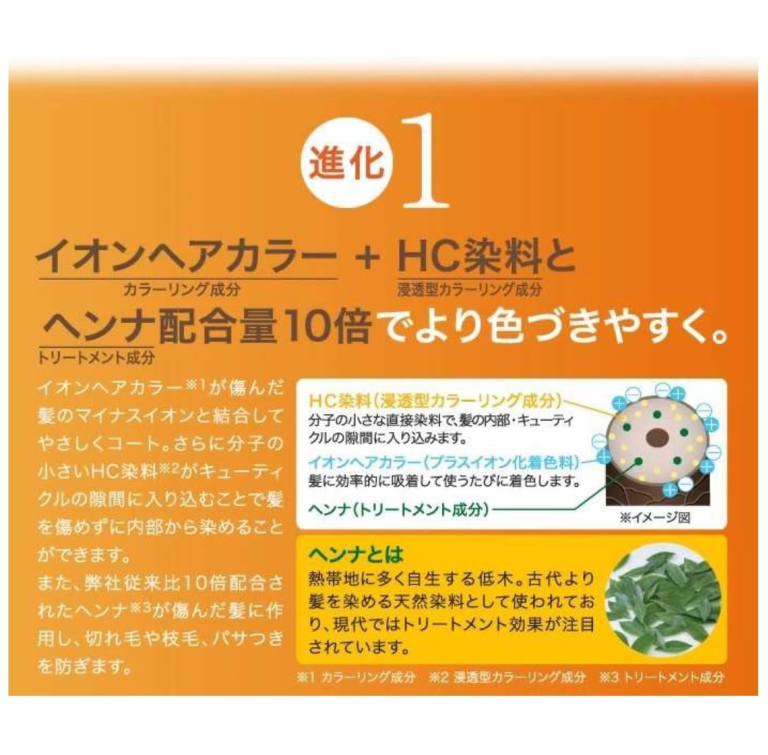 Bơm xử lý màu Motto Botani Loại Nâu 300g