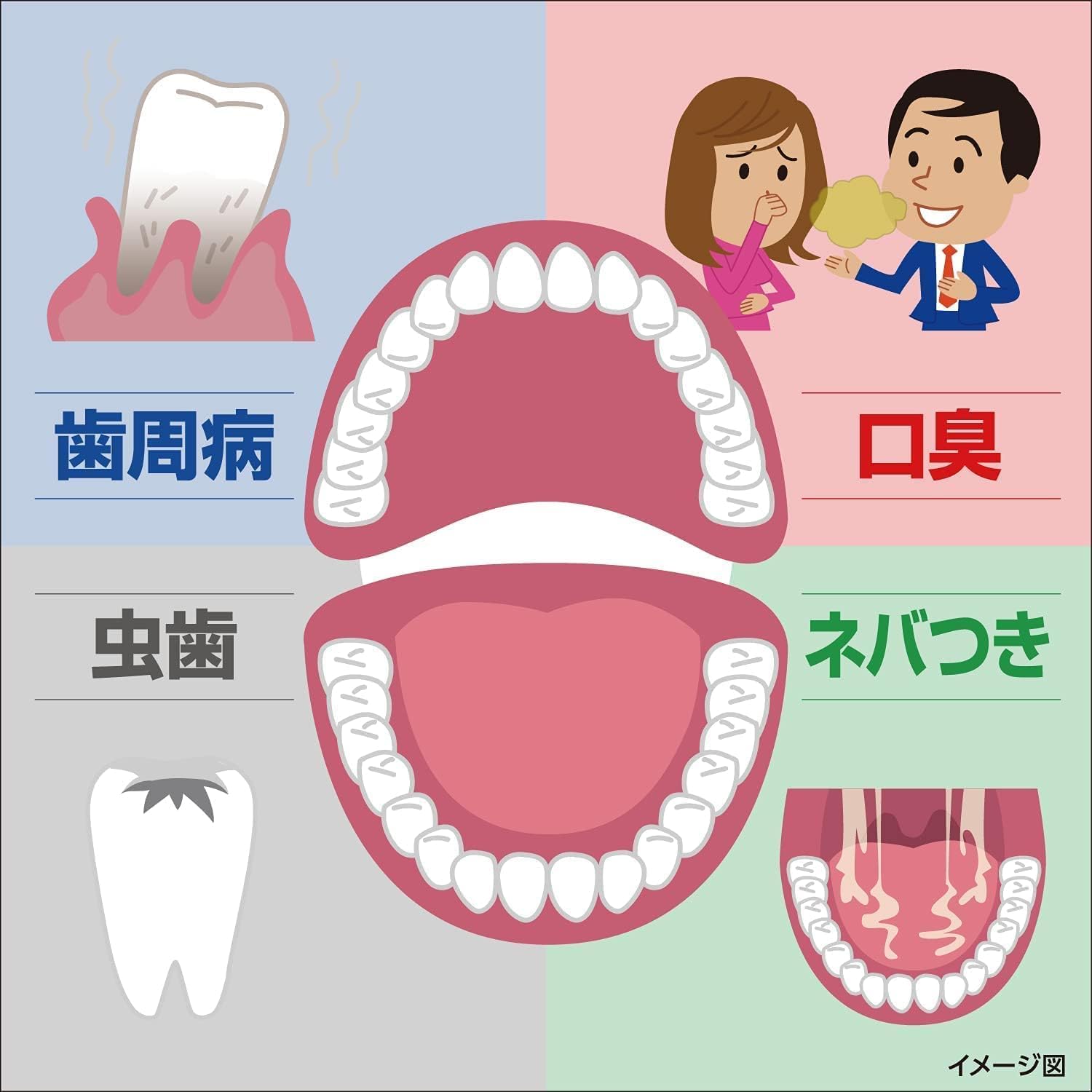 제로라 모닝워슈 살균 토탈 케어 치주병・충치・구취 예방 네바 첨부 정화 450 ml 고바야시 제약