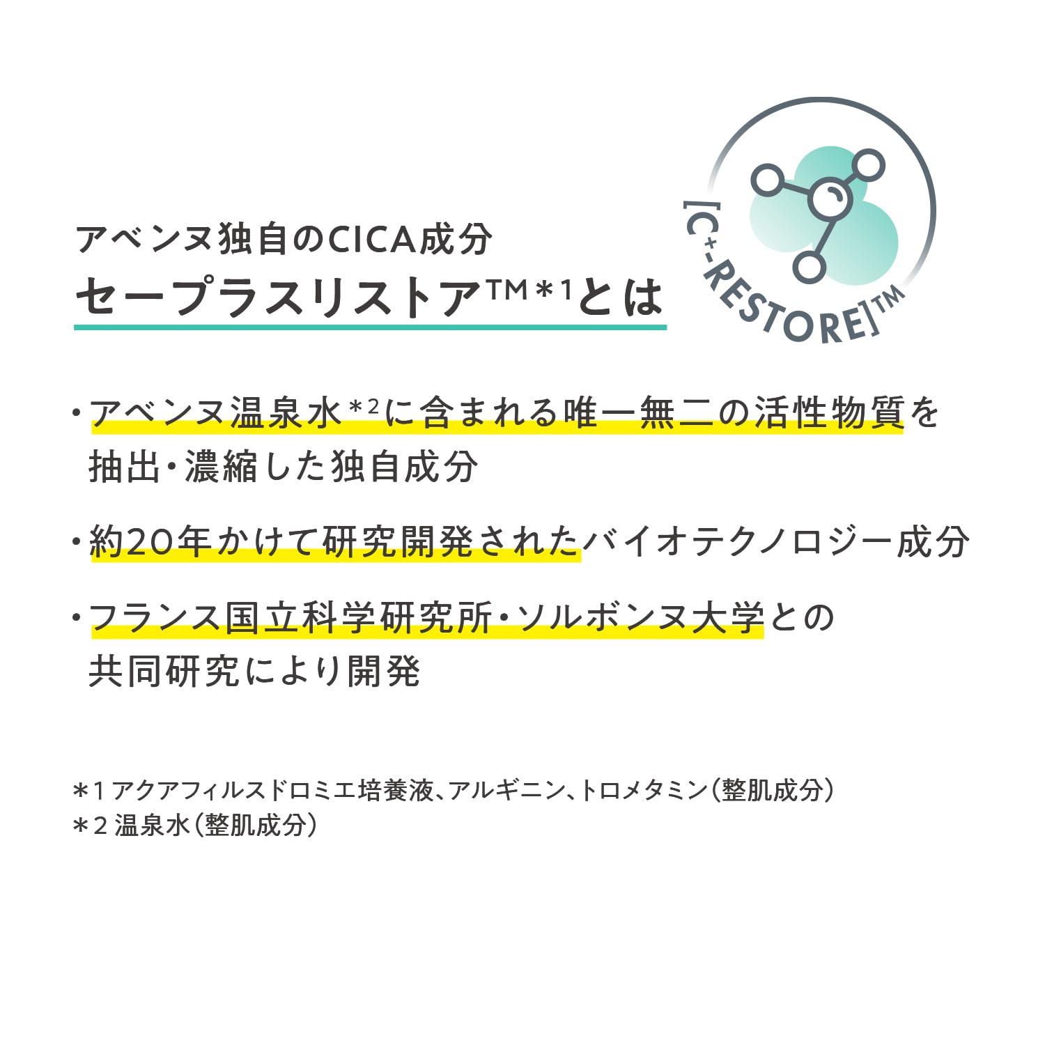 아벤느 (Avene) 시칼 팻 플러스 리페어 우유 40mL | 크림 아이 크림 | 크림 모양 | 무향료 | 섬세한 피부 거칠기 예방 보습 남성 |