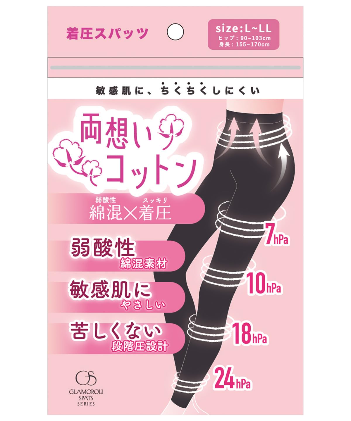 着圧ソックス