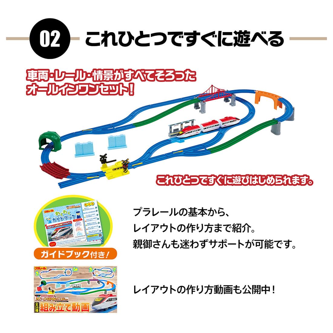 [2026 Model] TAKARA TOMY Plarail Exciting Connection! Plarail Best Selection Set Train Train Toy Ages 3+