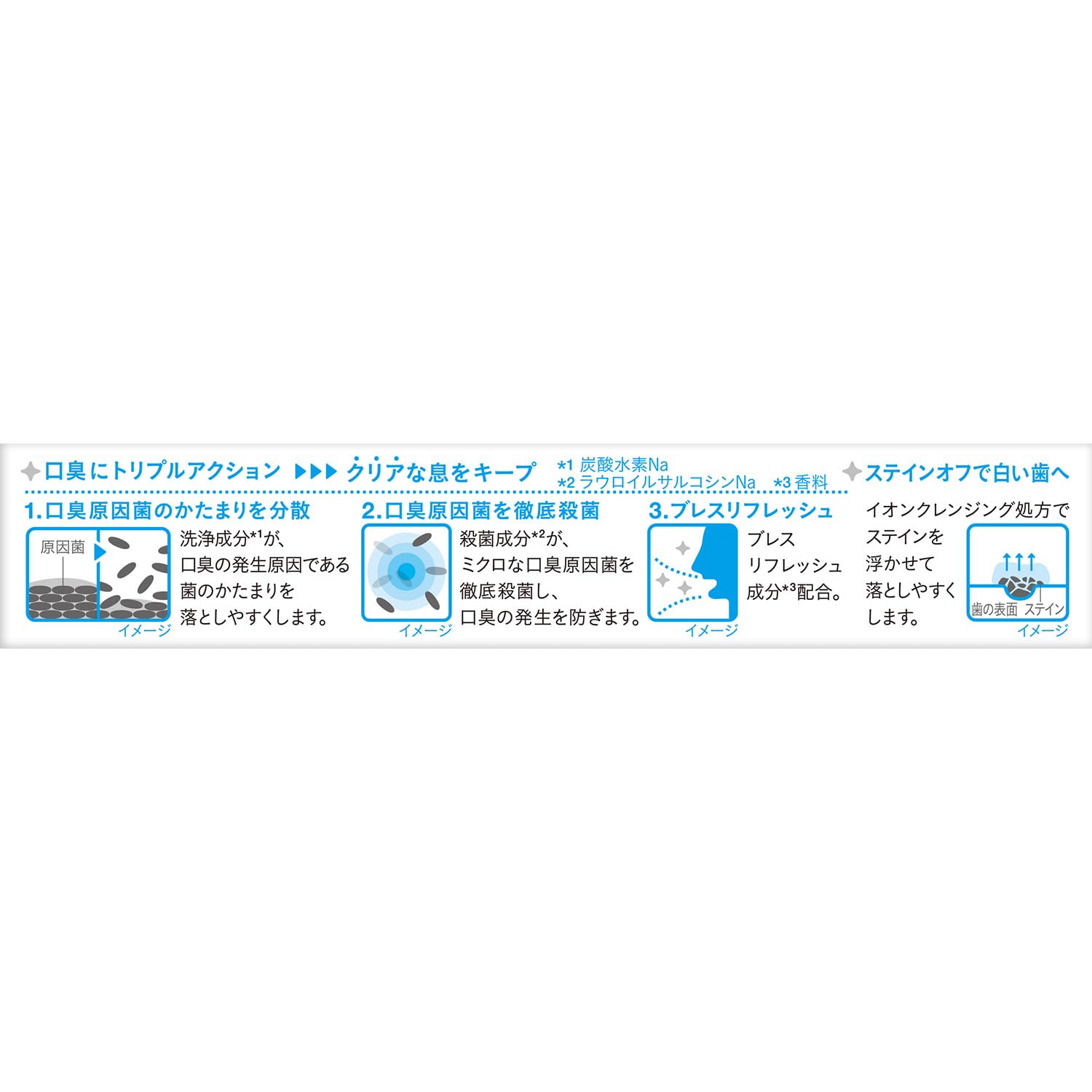 [Quasi-drug] NONIO Toothpaste 30g Clear Herb Mint Toothpaste Sterilizes Bad Breath-Causing Bacteria Tooth Decay Periodontal Disease Portable Travel Mini Size