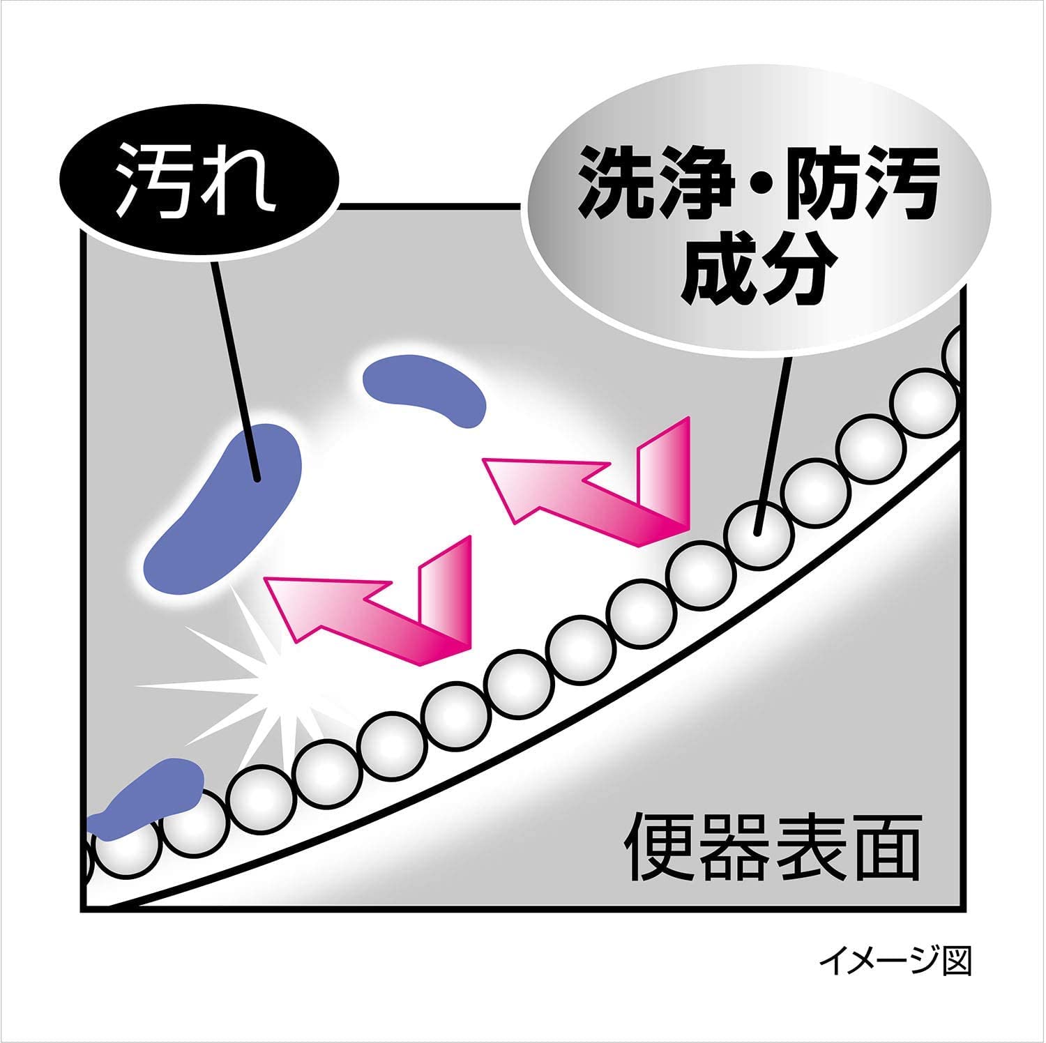 고바야시 제약 블루렛 프리미엄 퍼퓸 화장실 탱크 향기 세정제 교환용 화이트 플로라 70 ml화장실 세제 검게 향기제