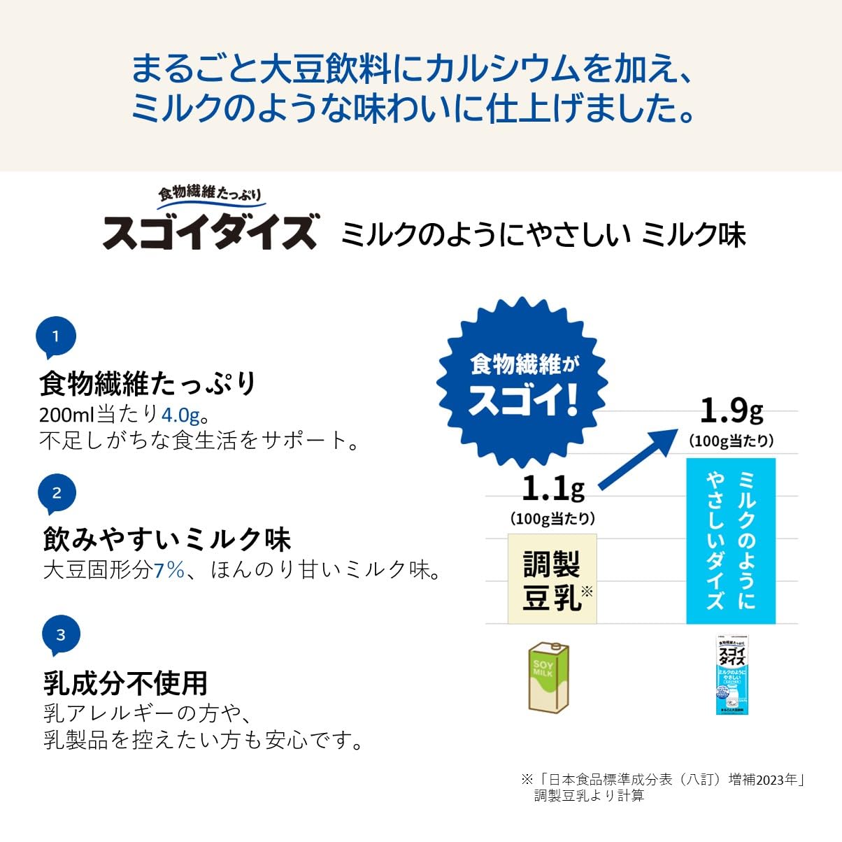 Sugoidaise Otsuka Foods Mild-like milk flavor 1000ml x 6 bottles (nutritional functional food (vitamin D)) Can be stored at room temperature Whole soybean drink