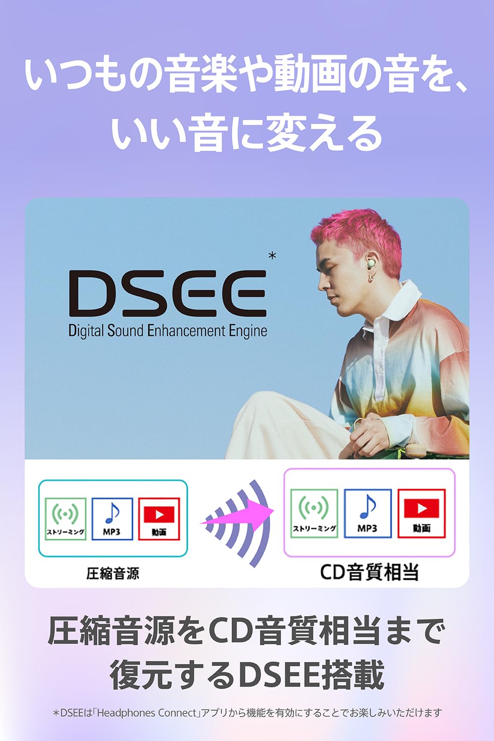 소니(SONY) 완전 무선 이어폰 WF-C700N : 고성능 노이즈 캔슬링 탑재/경량·소형 설계/음질 업 스케일 기능 탑재/연속 음악 재생 시간 최장 7.5시간/IPX4 방적 성능/급속 충전 대응/클리어한 통화 성능/멀티 포인트 대응 화이트 WF-C700N WZ