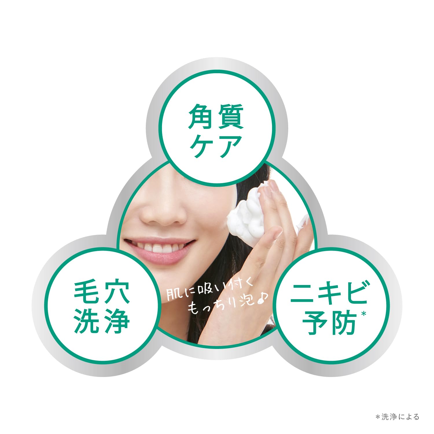 Cleansing Research Soap AHA & Peel 100g Renewal Peeling Soap Peel Bar Exfoliating Care Facial Cleansing Soap Bar Soap
