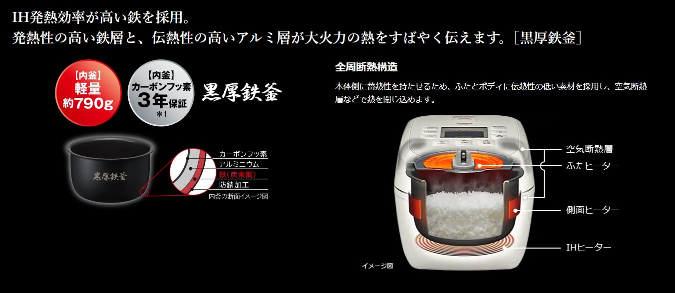 Hitachi Rice Cooker RZ-Y100HJ 5.5 cups (Charcoal Gray)