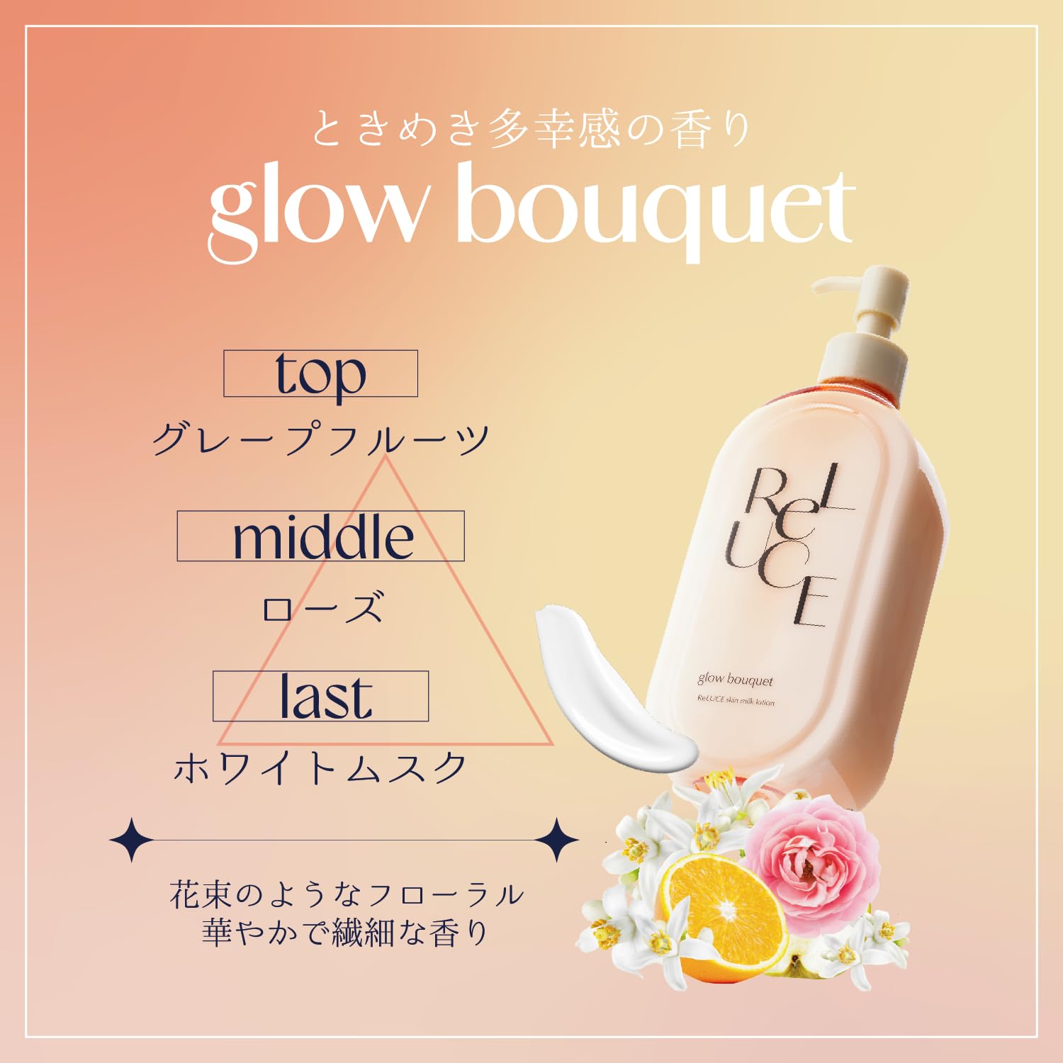 Reluce Milk Lotion Glow Bouquet 300ml