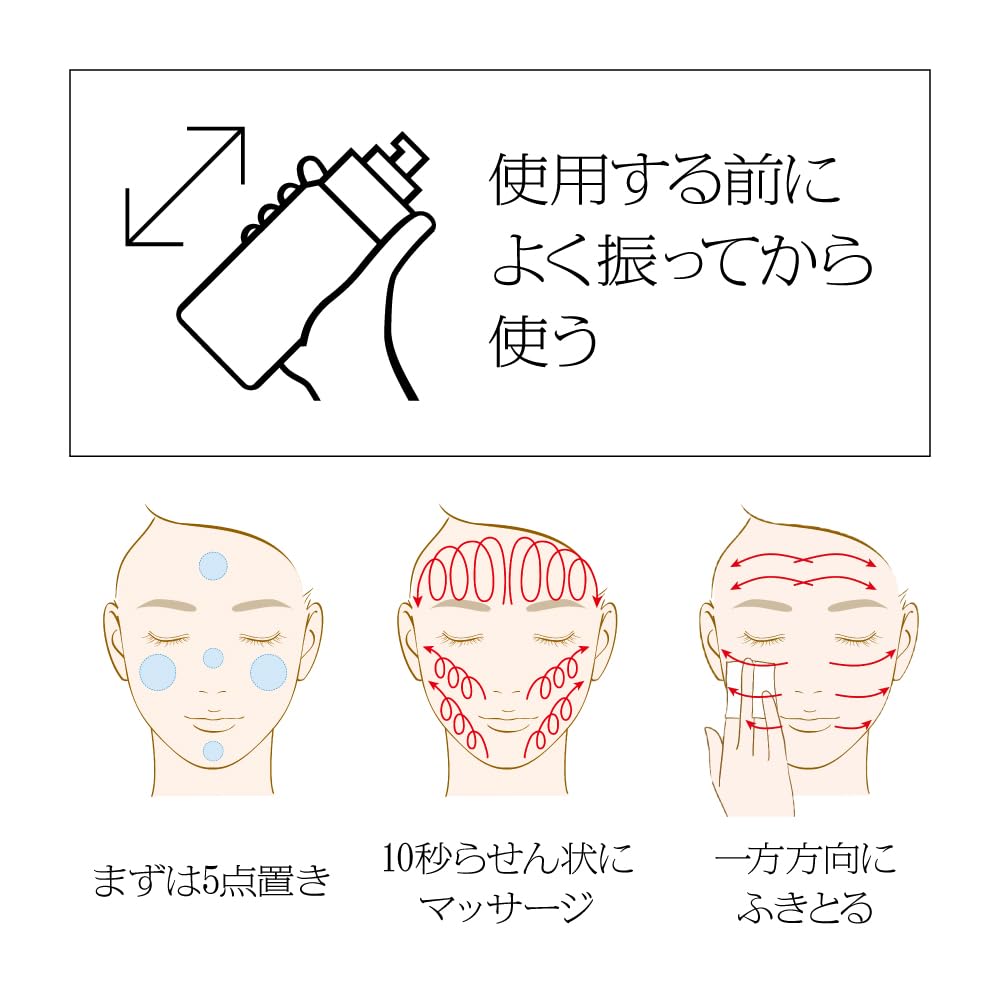 Sofina iP Water Photo Peeling Serum