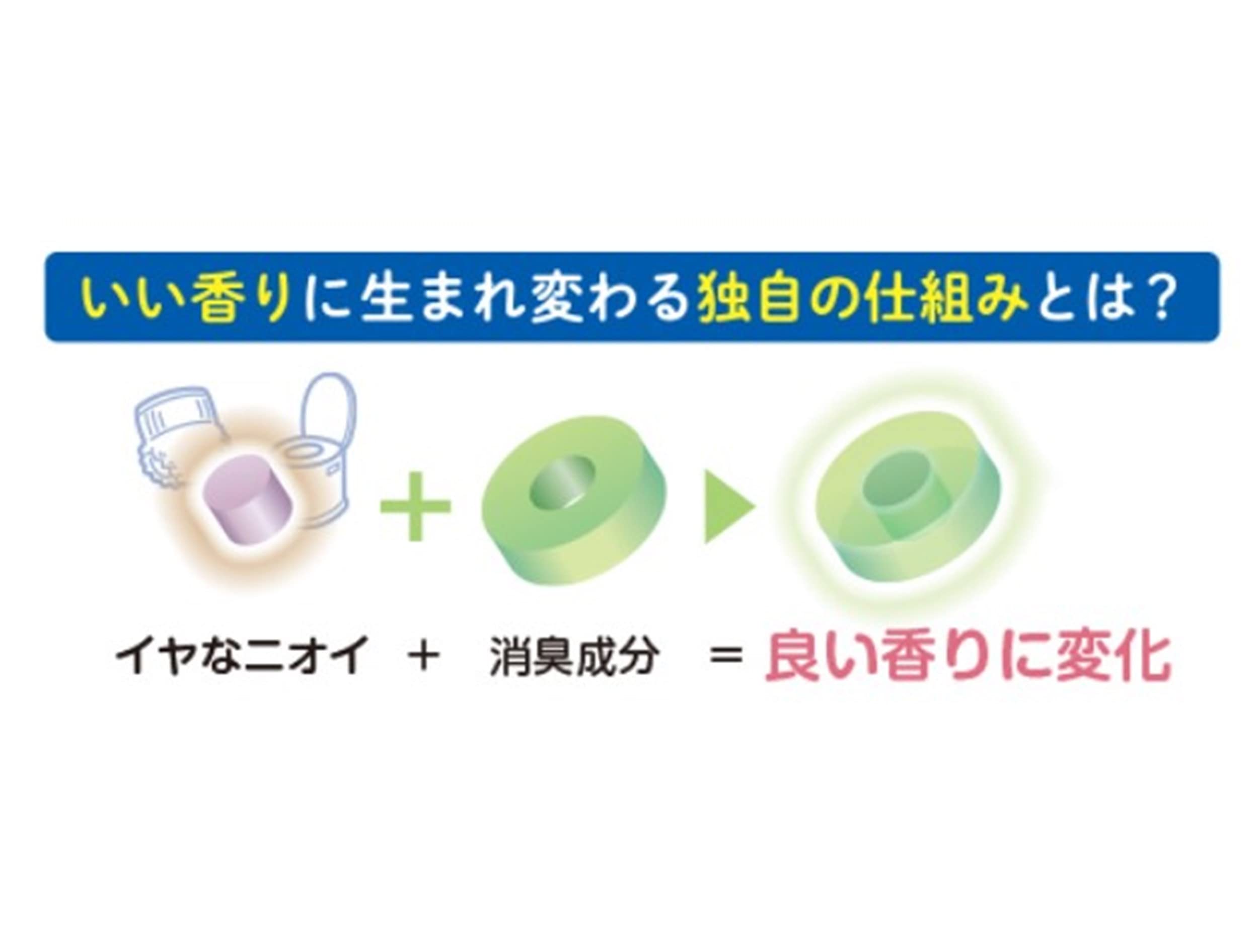 Habinase 香水革命 50ml