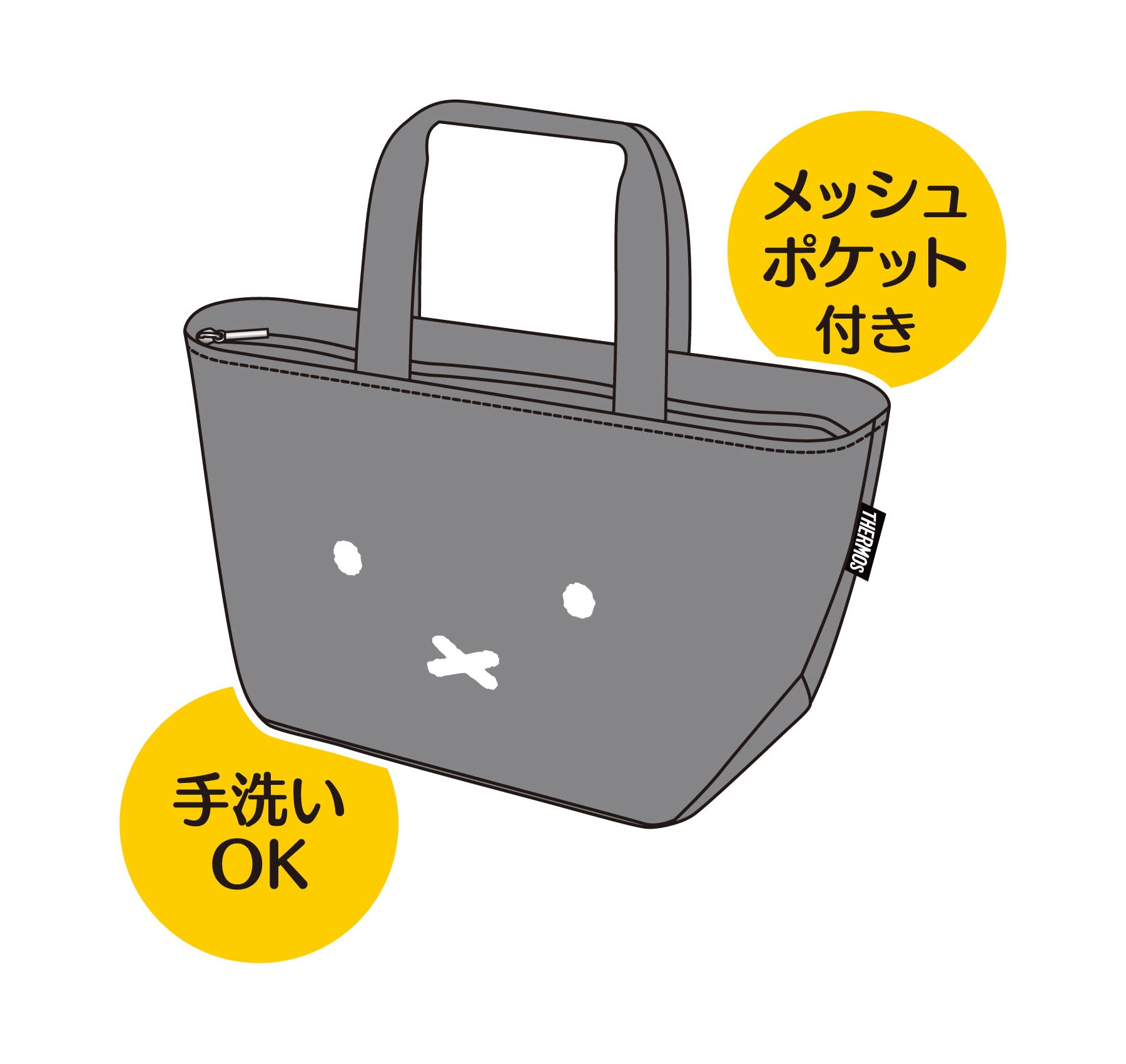 Thermos Insulated Lunch Bag 4L Miffy Gray RFF-004B GY