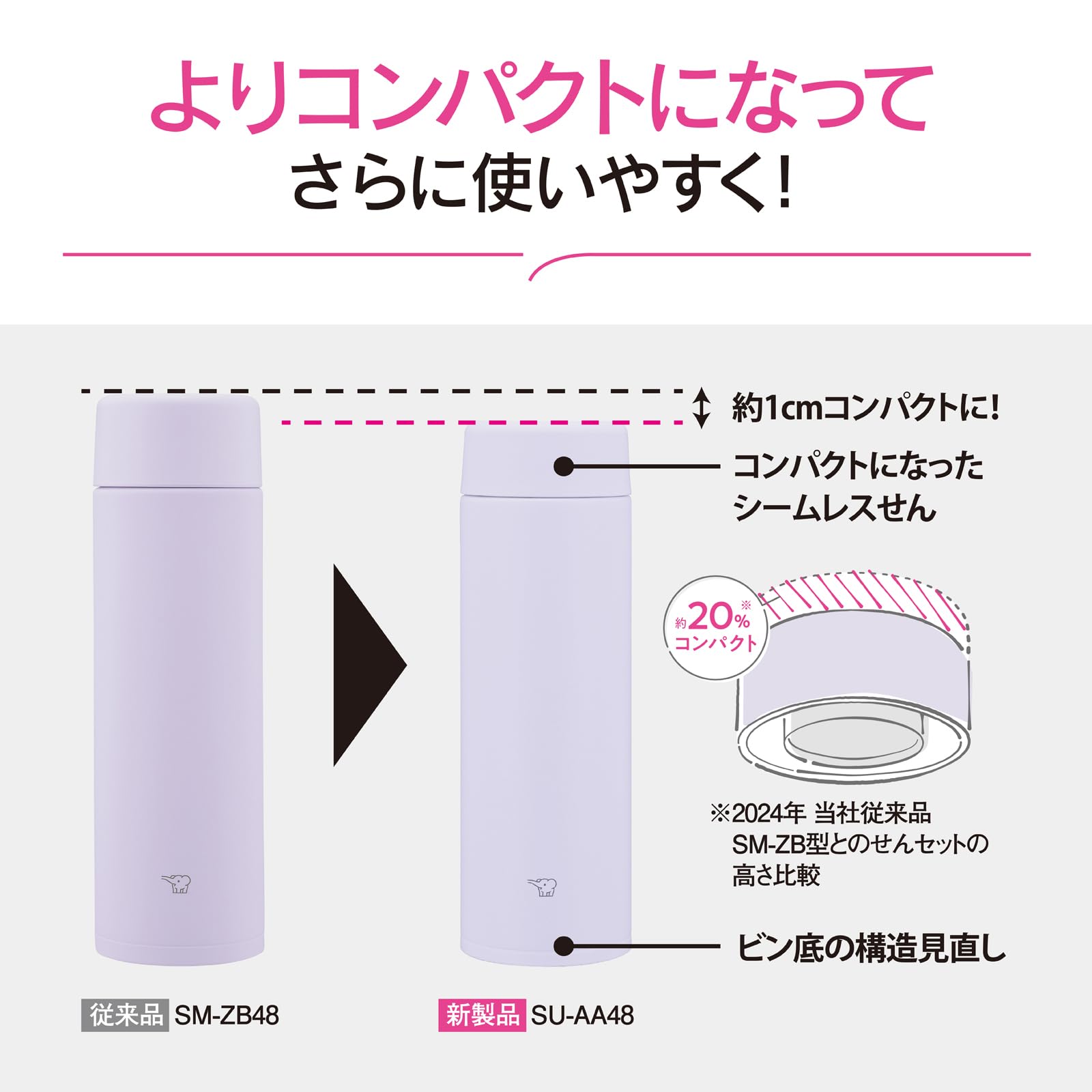 Zojirushi water bottle 480ml [Evolved Zojirushi classic mug] Dishwasher safe, seamless, only 2 items to wash, compact, heat/cold, screw poppy red SU-AA48-RM