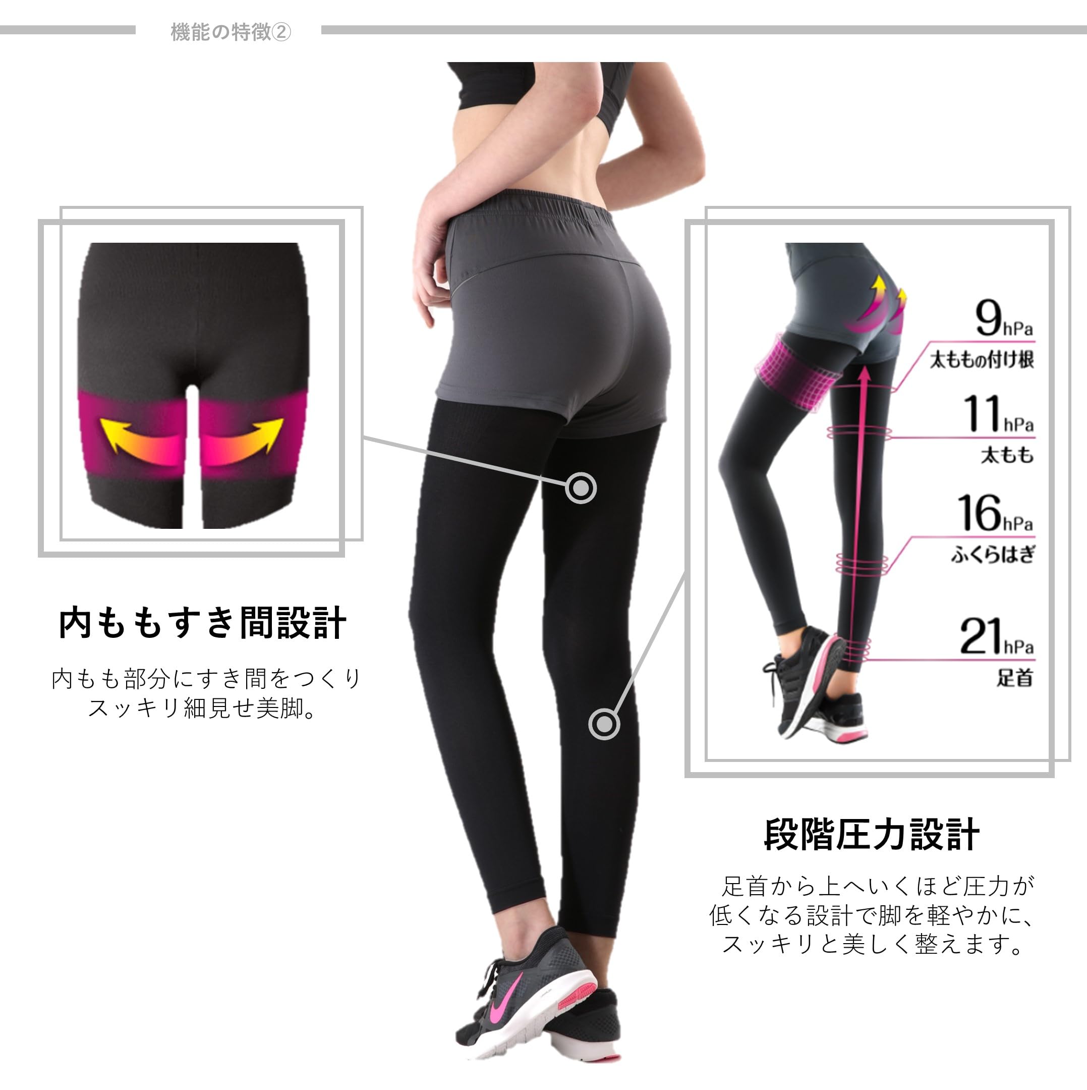 Slim Walk View Acty Beautiful Legs & Beautiful Butt Leggings Black S~M Size Compression Leggings Compression Leggings
