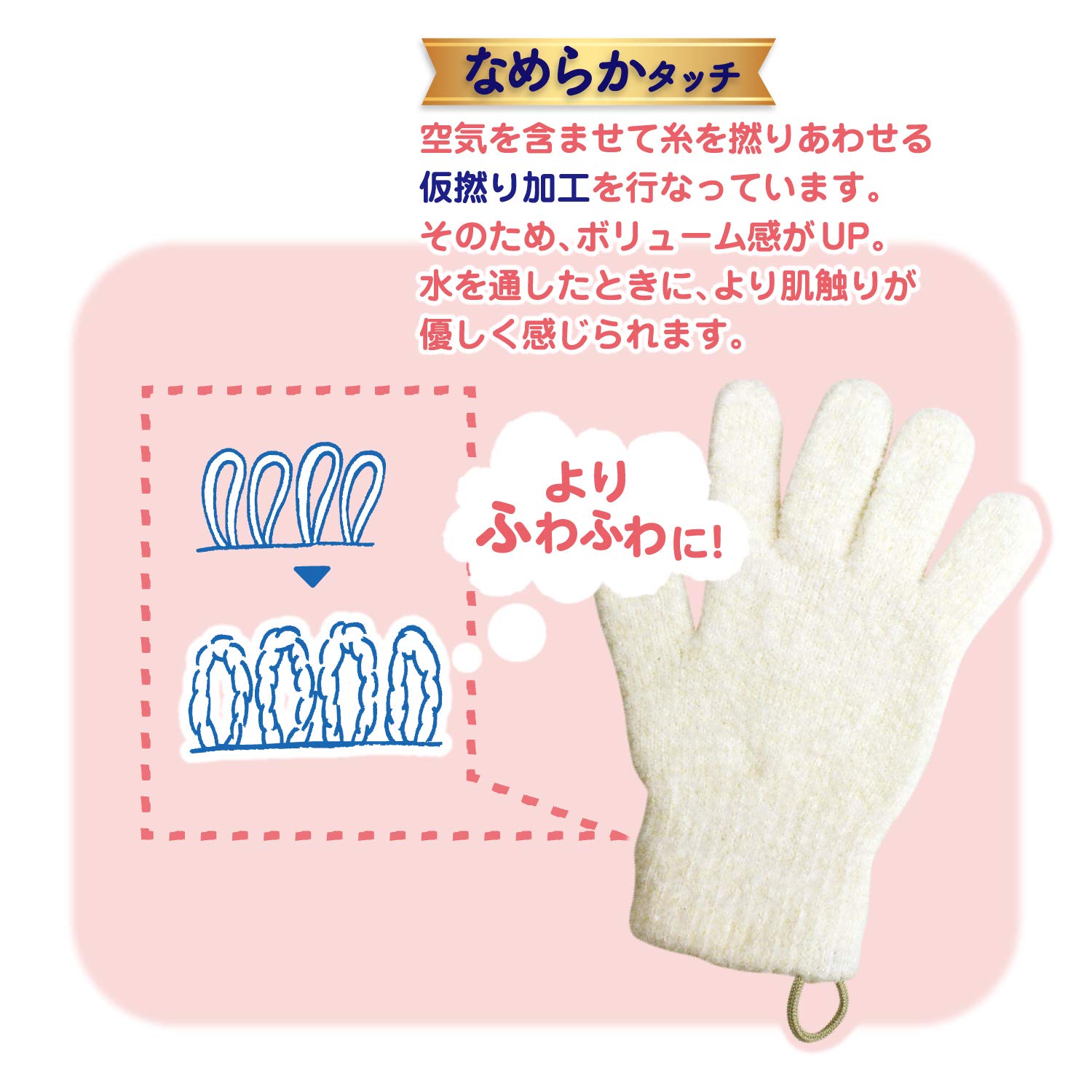 ChuChu Chuchu Papa Aratte Smooth Touch [Bath Bags for Babies, Antibacterial, For Both Right and Left Hands] 1 piece (x 1)