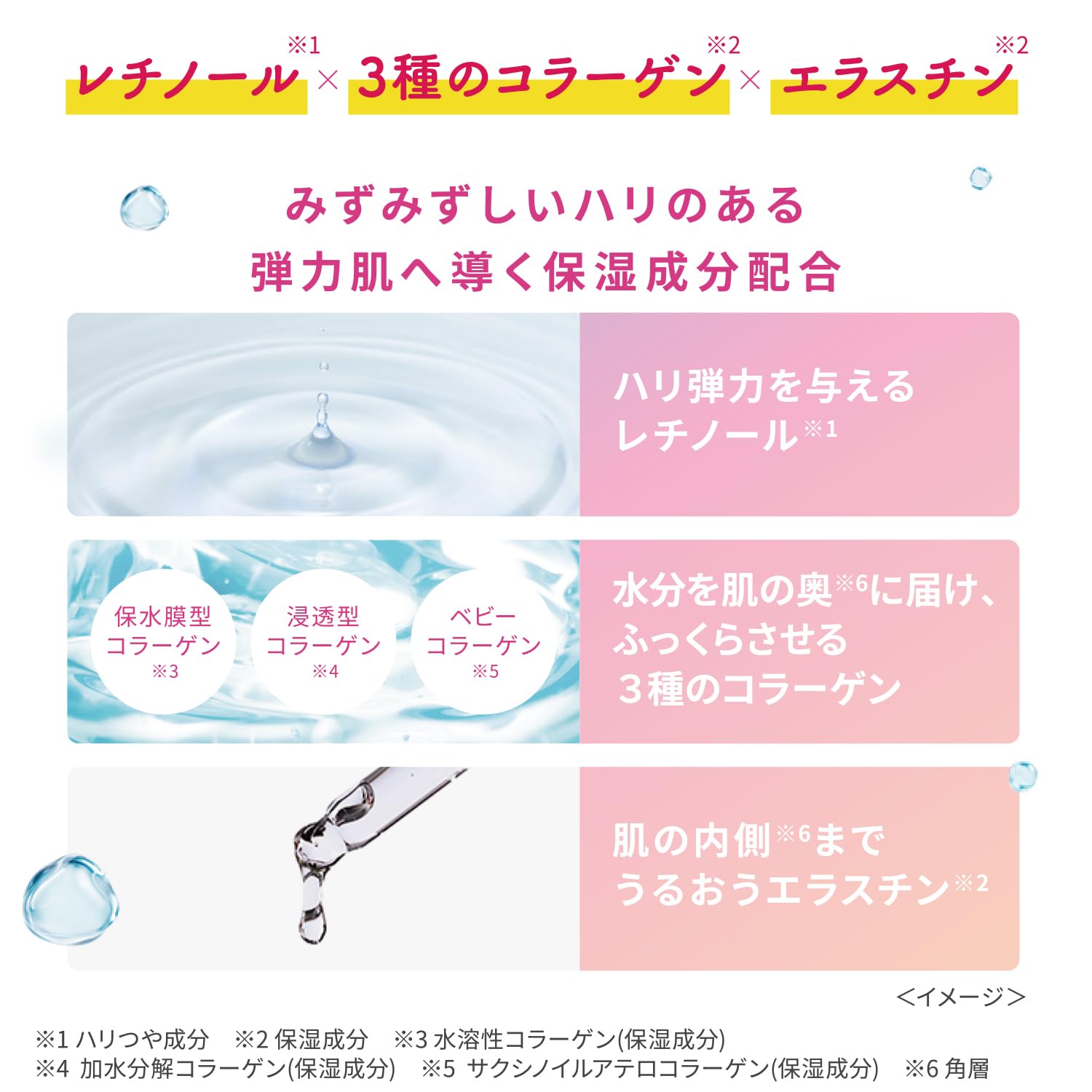 Pure Natural (퓨어 내츄럴) 에센스 로션 리프트 리필 200mL 화장액 고보습 건조 대책 화장수 유액 2in1 레티놀 히알루론산 콜라겐 아미노산 펩티드 스킨케어
