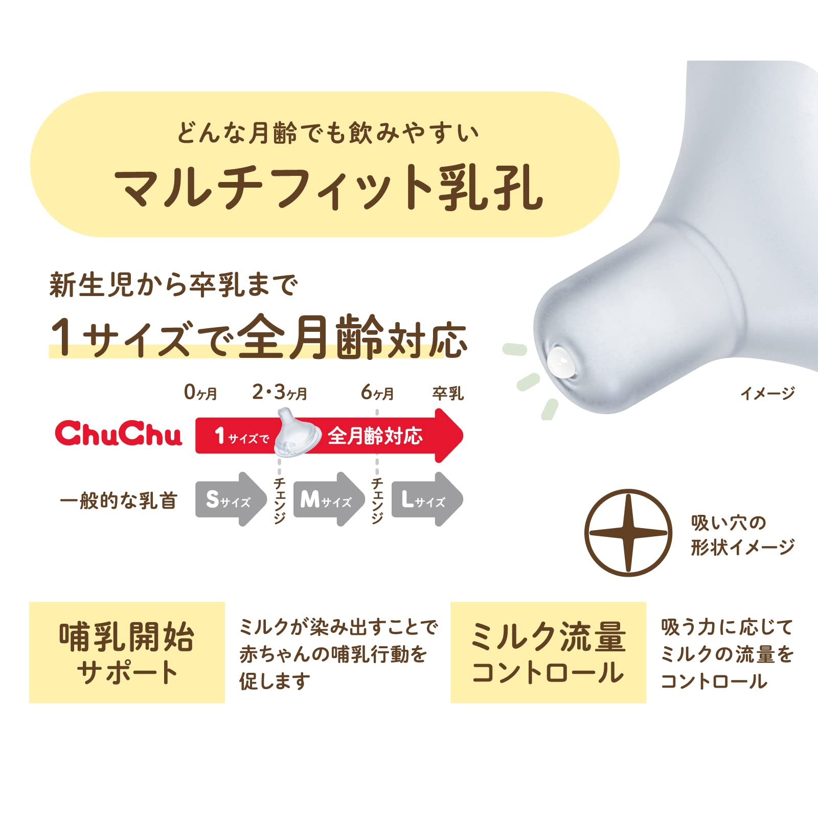 ChuChu Multi-Fit Wide Mouth Type Silicone Rubber Nipples, 2 Pieces, Made in Japan, Newborns, Graduation, All Ages