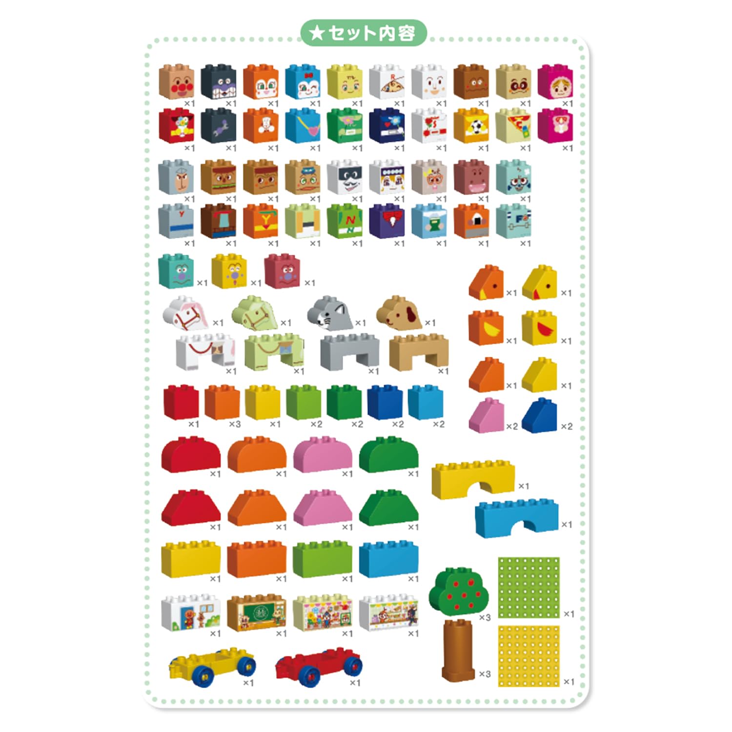 [BANDAI] Blocklabo Blocklabo Anpanman and Friends Block Set Recommended for ages 1 year and 6 months and older