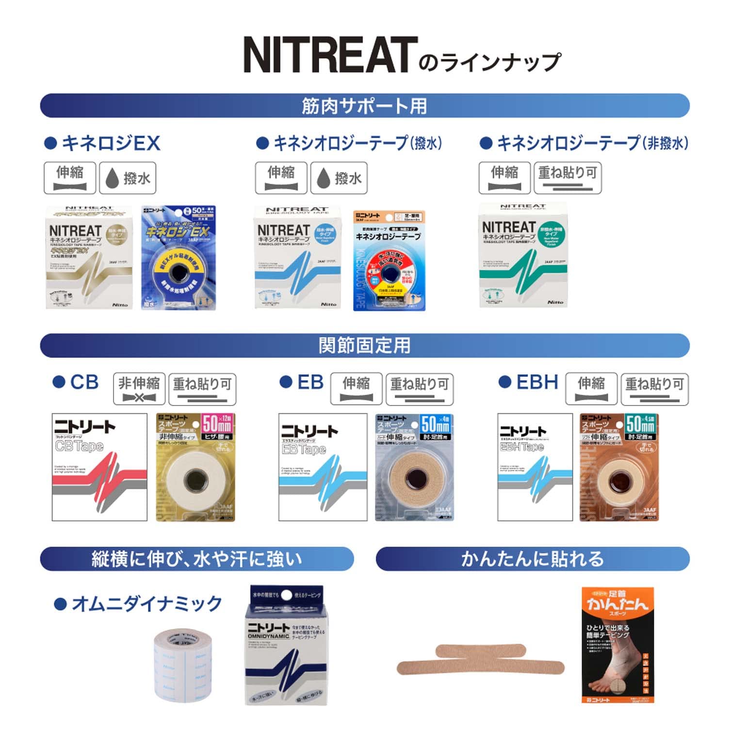 NITREAT Kinesiology Tape 50mm x 4m 1 roll Beige NKHBP50