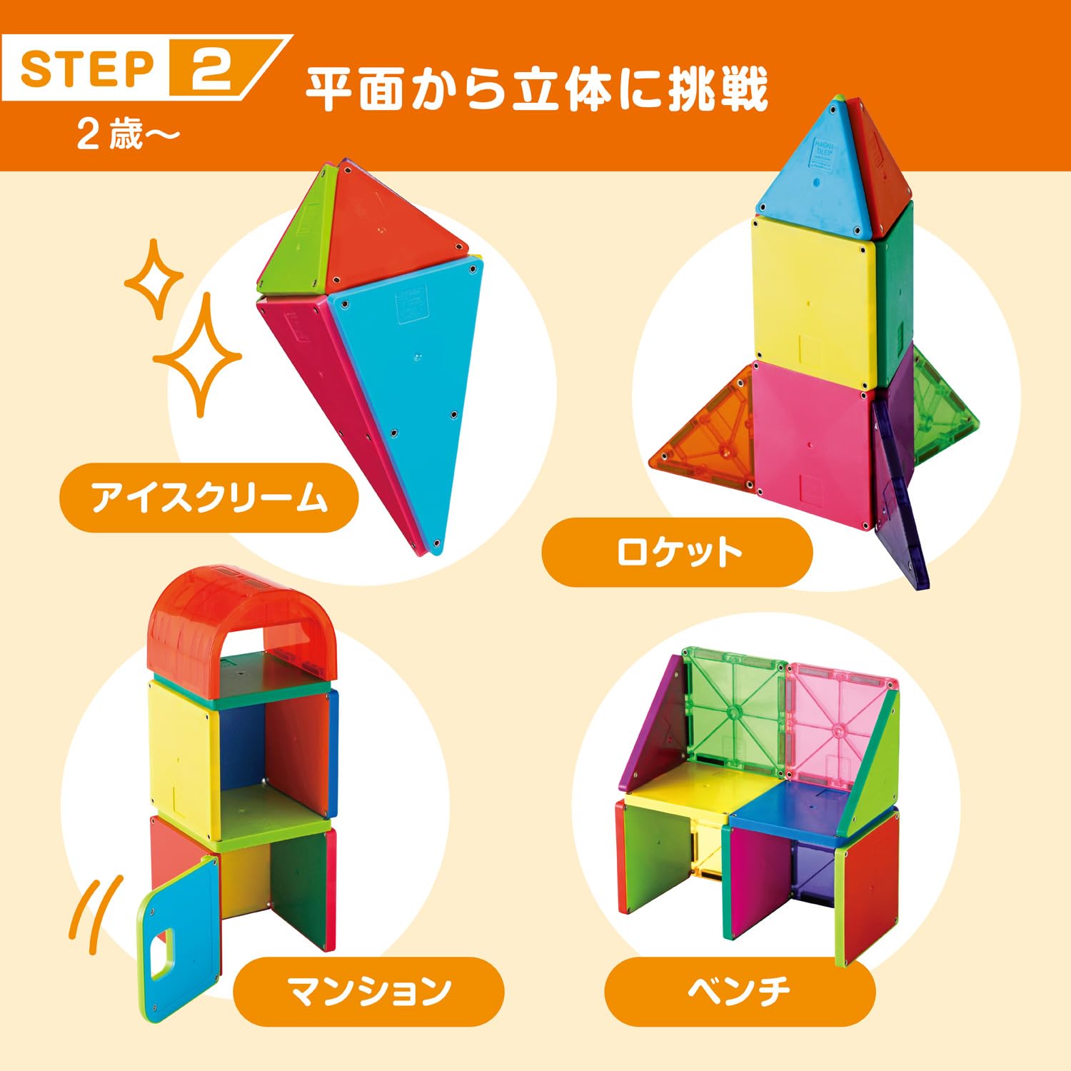 People Pythagoras BASIC Full of educational! Basic box [1 and a half years old] Play, create, grow inspiration PGS-149