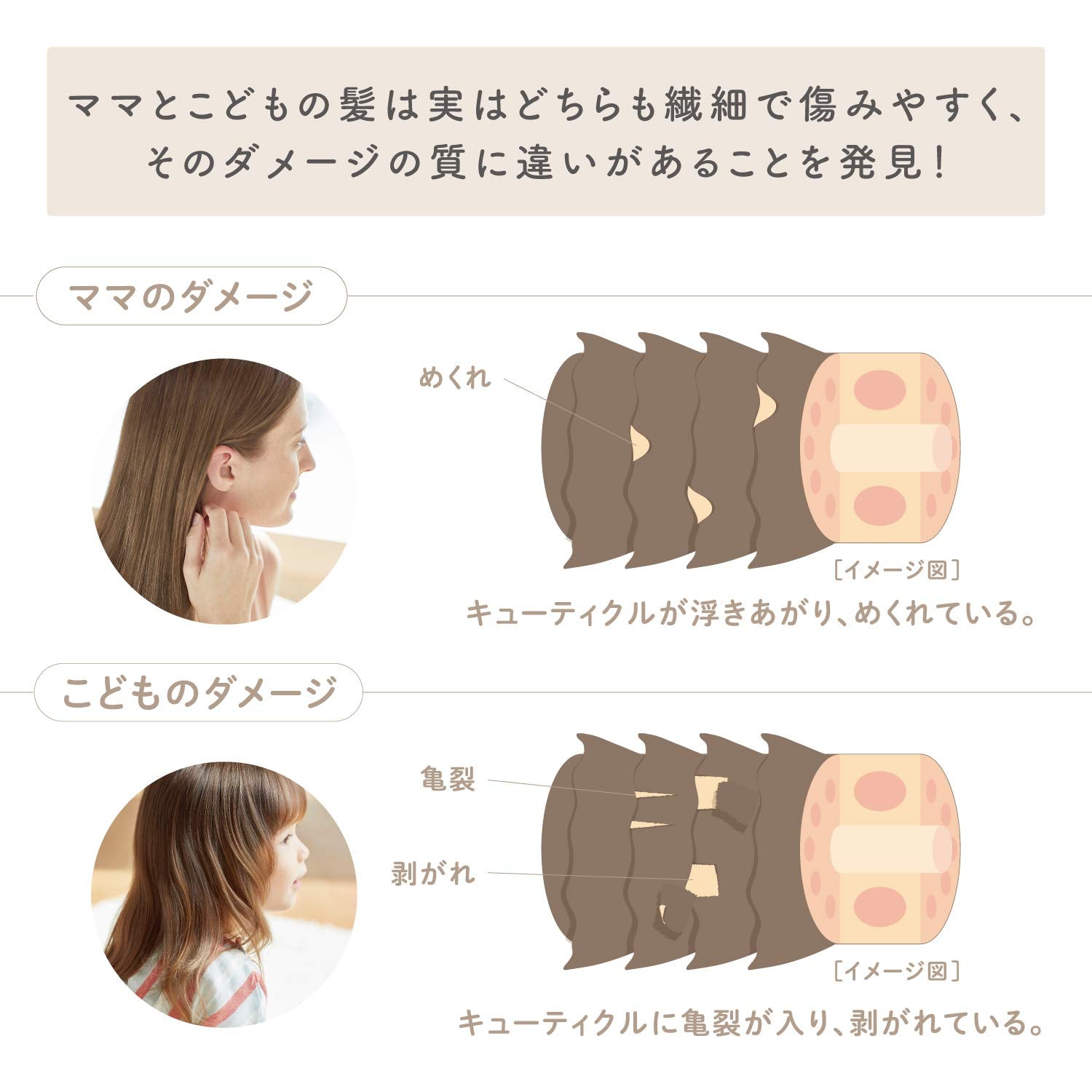 머 & 미 Latte 샴푸 리필 360mL 프리미엄 W 우유 단백질 배합 (애플 & 피오니의 향기)