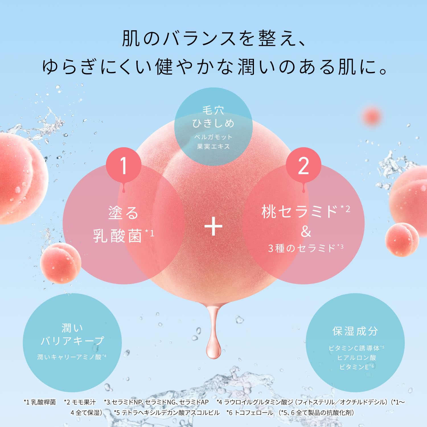 모모푸리 수분 장벽 화장수 M 200mL 화장수 로션 촉촉한 타입 유산균 복숭아 세라미드 세라미드 통통 복숭아 피부
