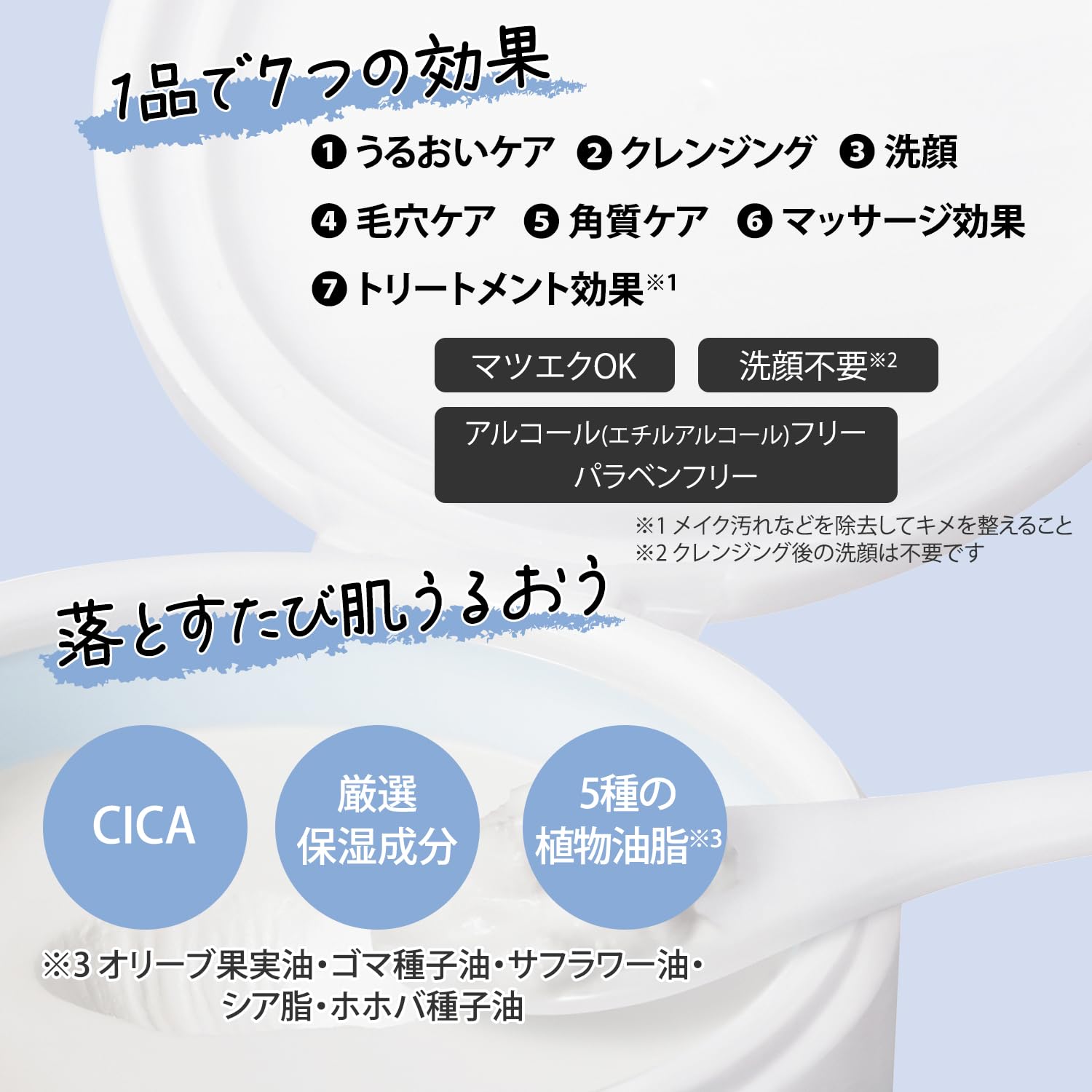 소프티모 KOSE 클리어 프로 클렌징 밤 CICA 화이트 90g 흑색