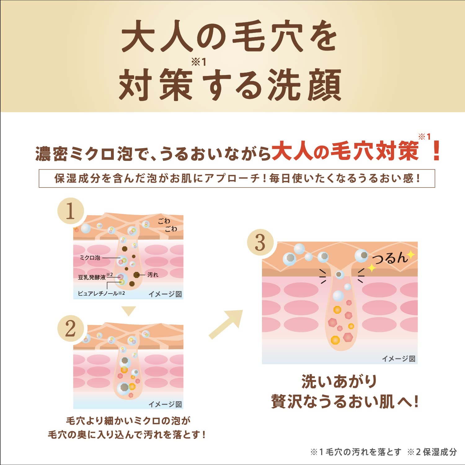 Nameraka Honpo WR Cleansing Face Wash Wrinkle Line (N) Aging Care 150g