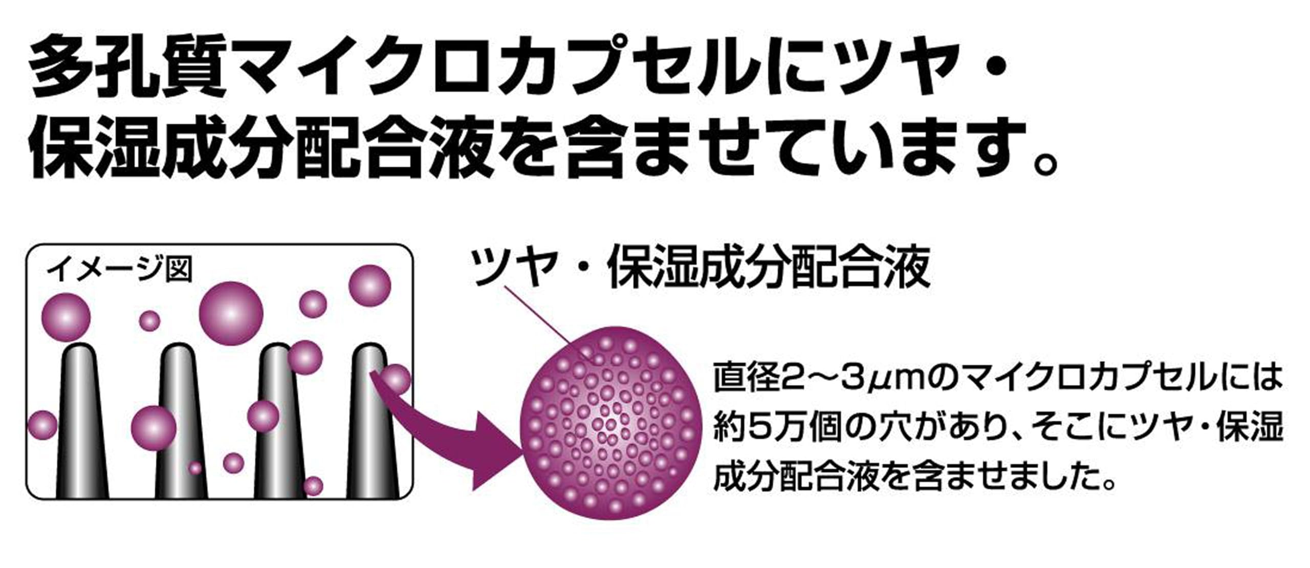Eihodo Glossy Cleansing Brush
