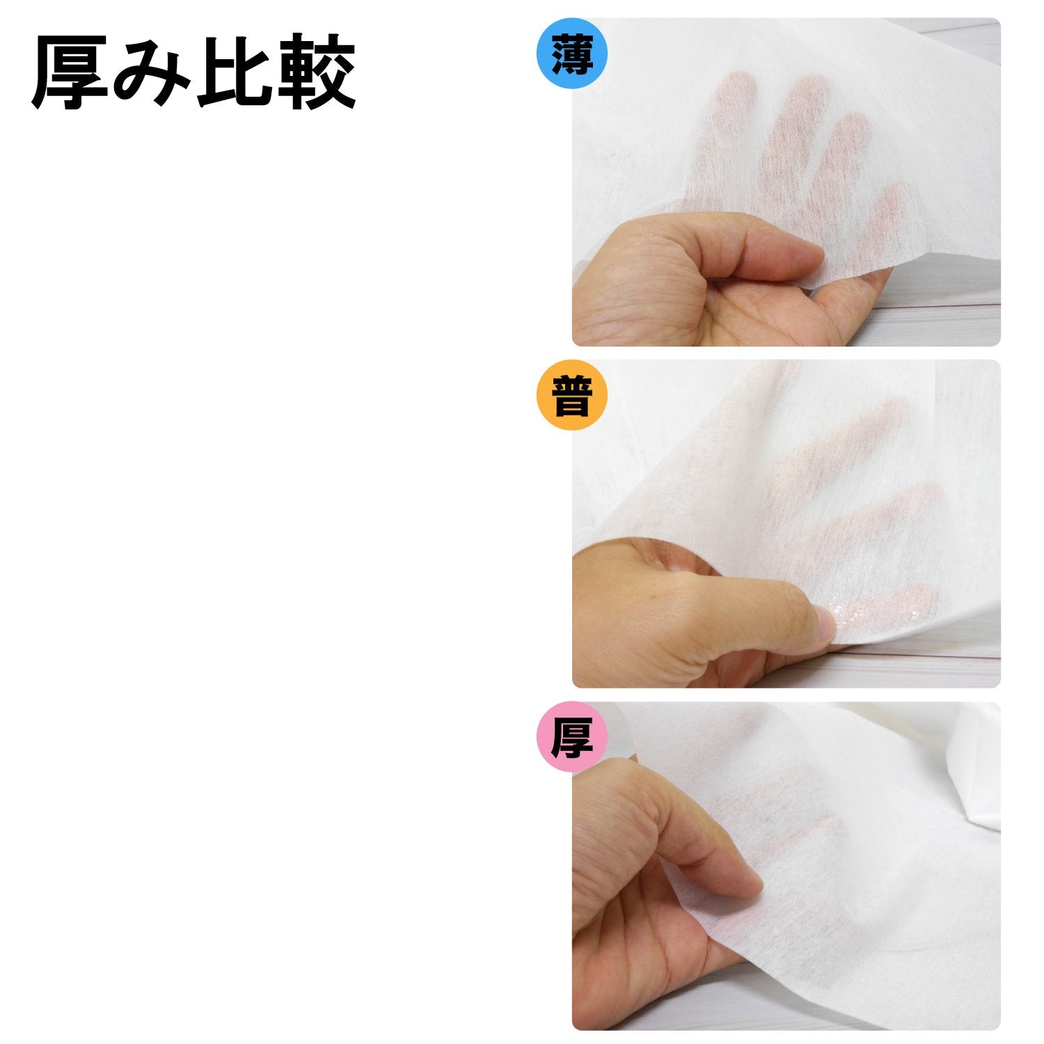 NASKA Adhesive Interfacing, Non-woven Fabric Type, Single Side Adhesion, Thick Fabric, 100cm Width x 200cm, White NK003