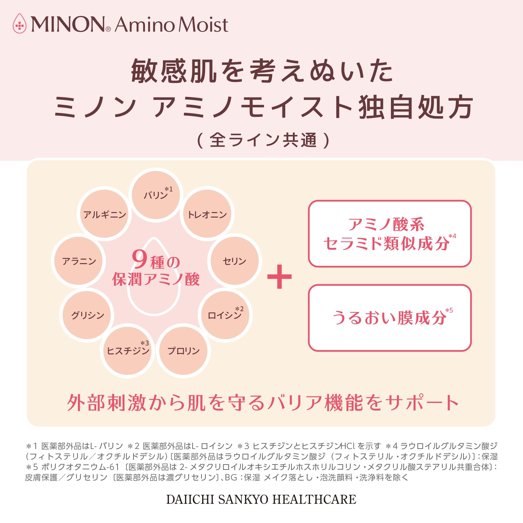 MINON Amino Moist Moist Charge Lotion II (more moist type) Refill 130mL White