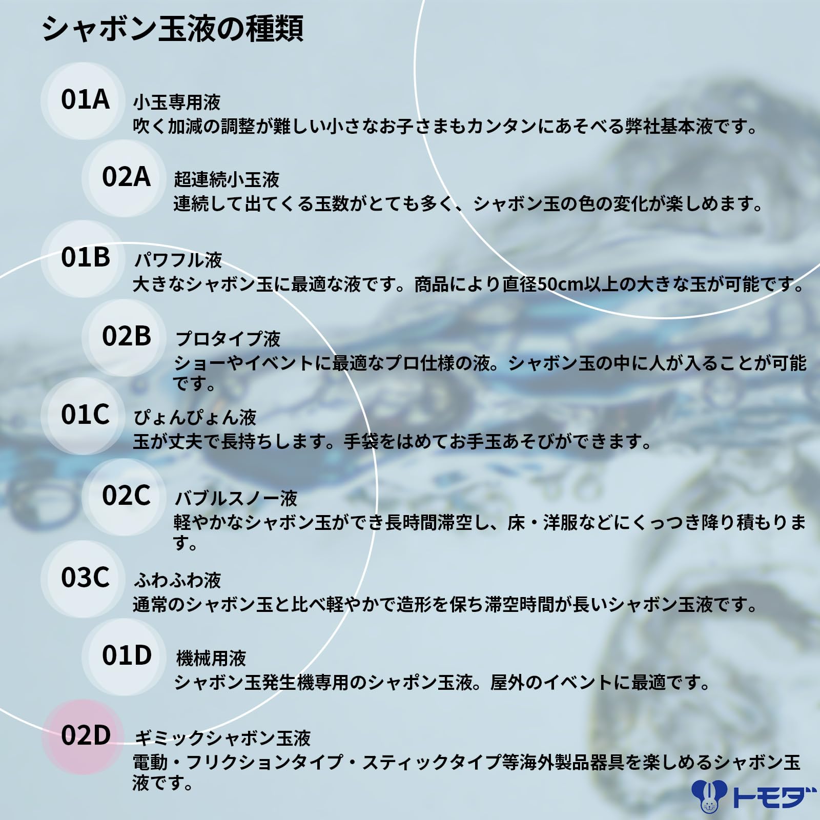 토모다 상회