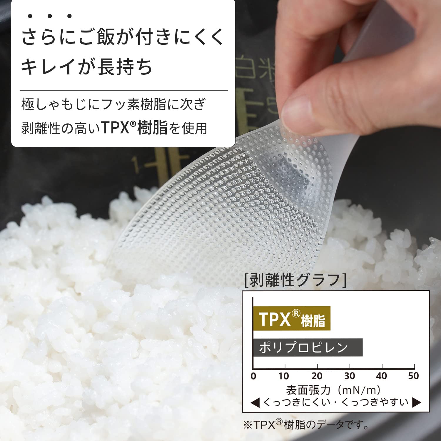 Marna Polar Rice Pot Premium White (Ladle Moji/Made in Japan) Non-Stick (Embossed, Easy to Scoop) Slim Width K674W