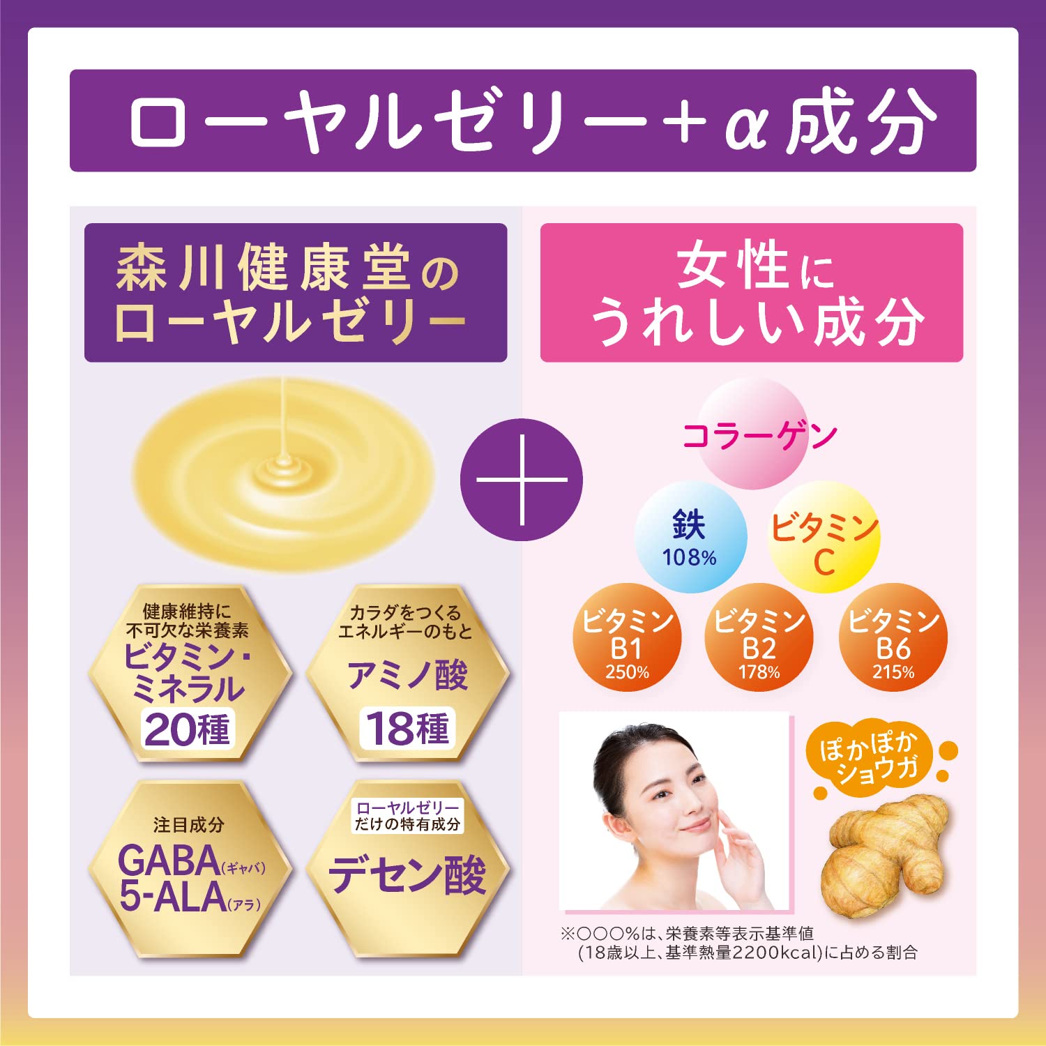 Morikawa Kenkoudou Supports a refreshing and firm daily life Royal Jelly + GABA 60 tablets