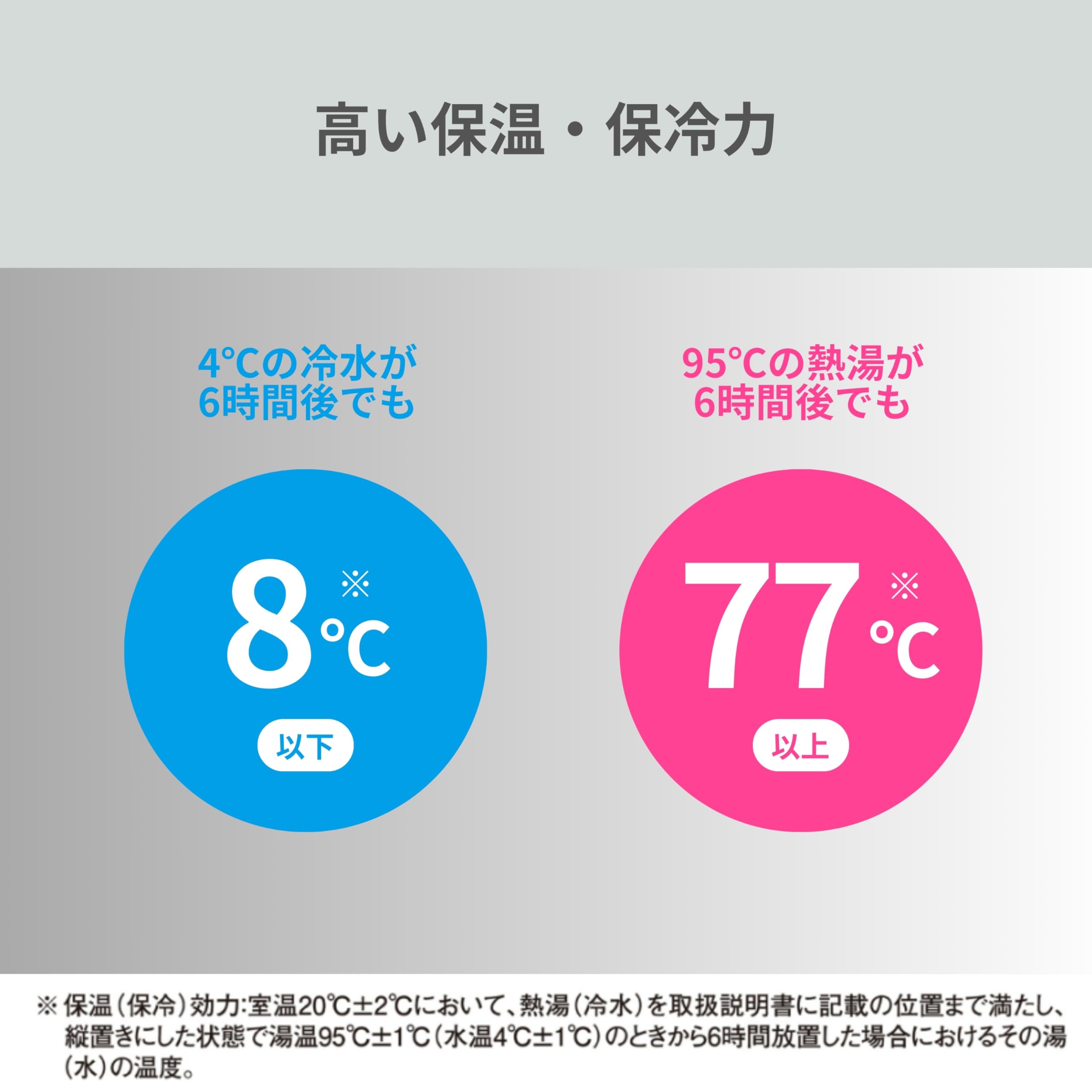상징 물통 스테인레스 스틸 병 1.3L 컵 타입 손잡이 와이드 입 경량 스테인리스 SF-CC13-XA