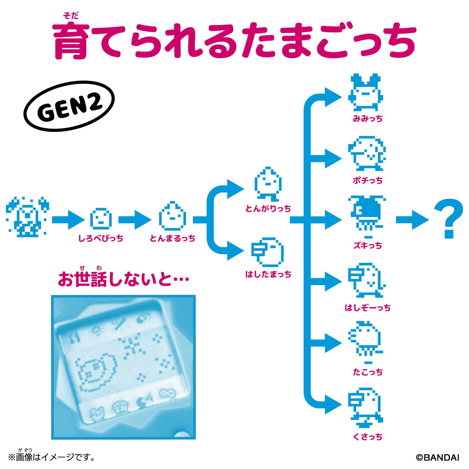 [반다이(BANDAI)] Original Tamagotchi Tama Pajama 대상 연령 6세 이상 다마고치
