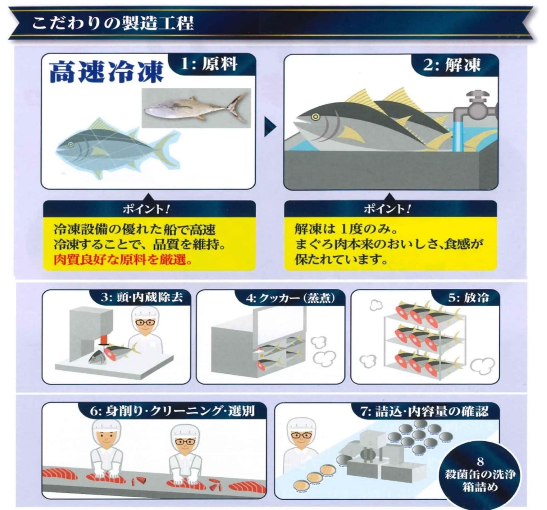 Inaba Light Tuna Super Non-Oil 3 Cans P