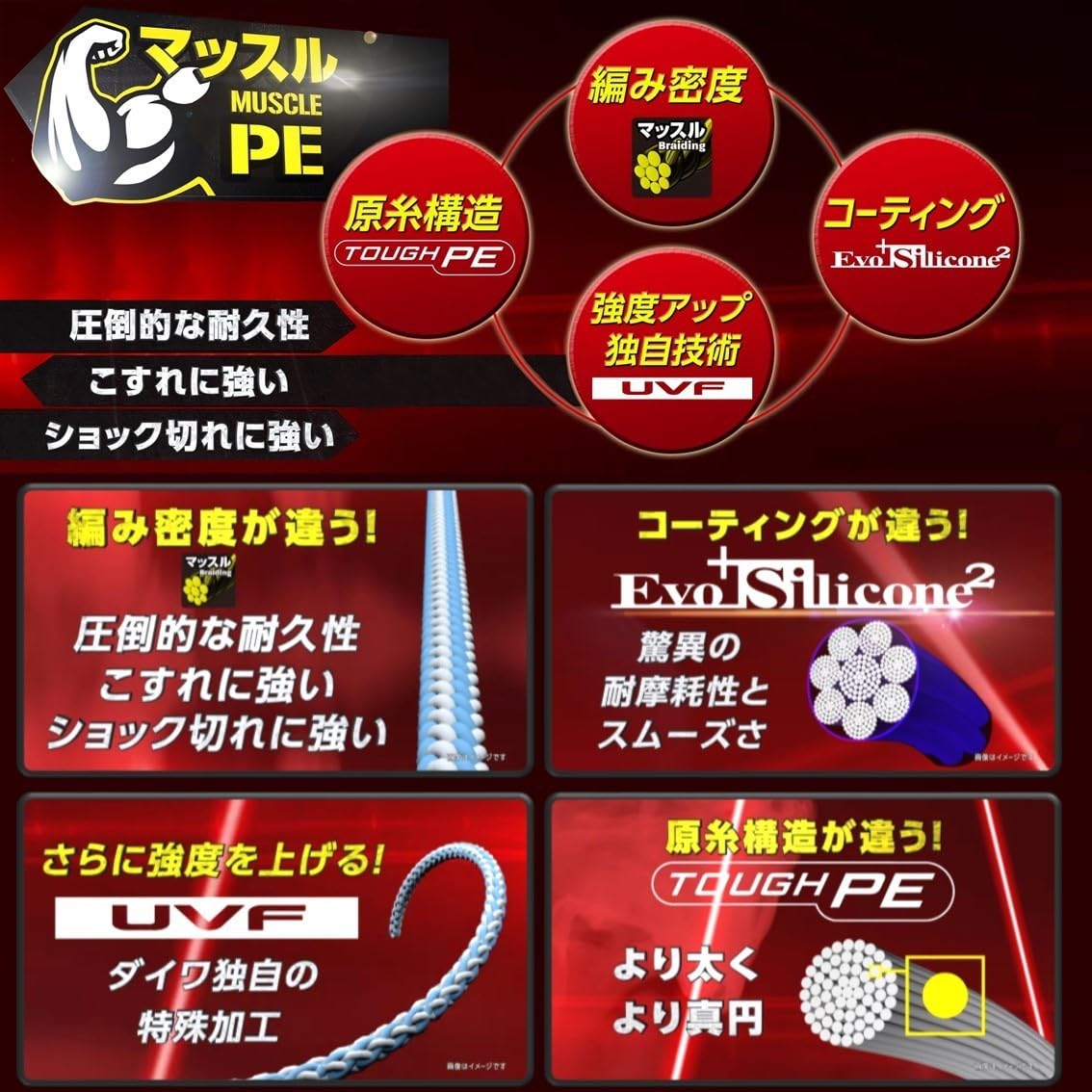 DAIWA PE Line UVF PE Durasensor X4+Si2 No. 3 200m 多色
