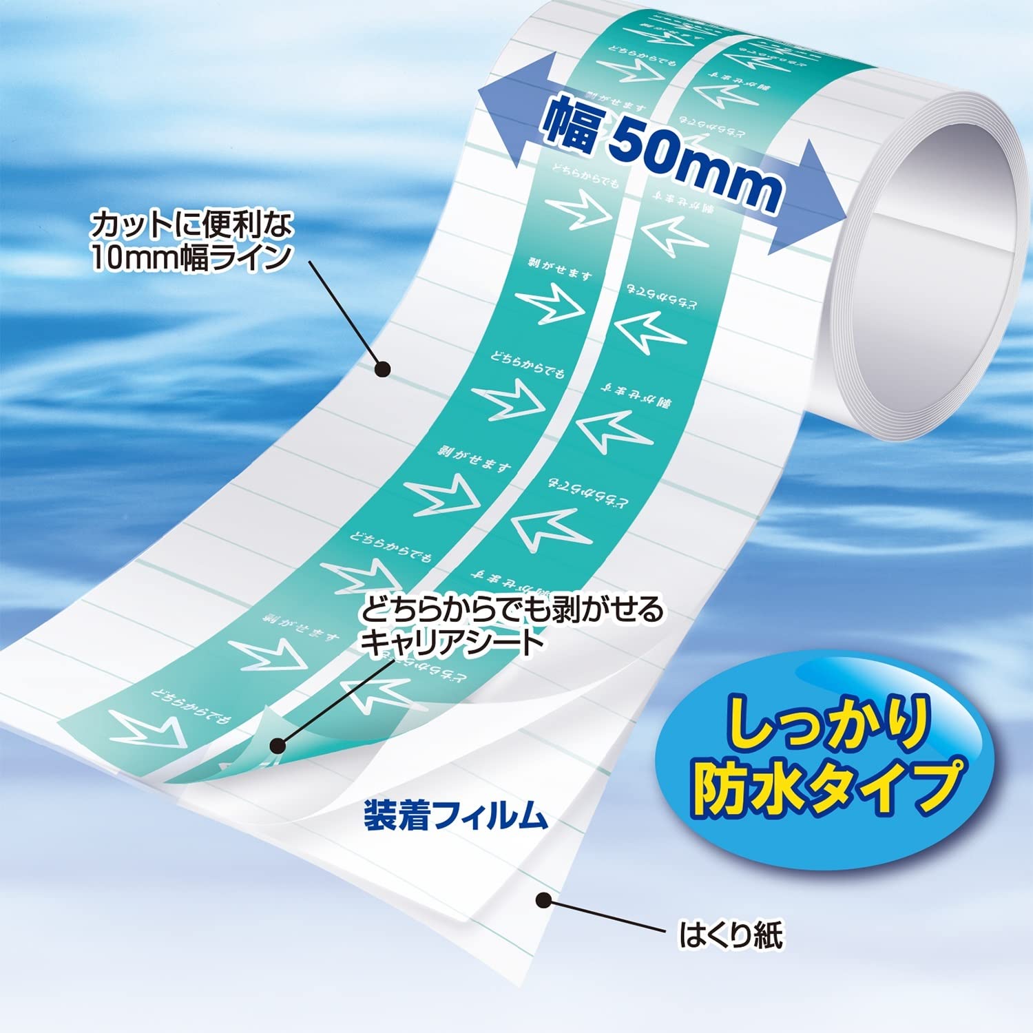 백십자 FC 방수 필름 프리 컷 M 50mm×2m