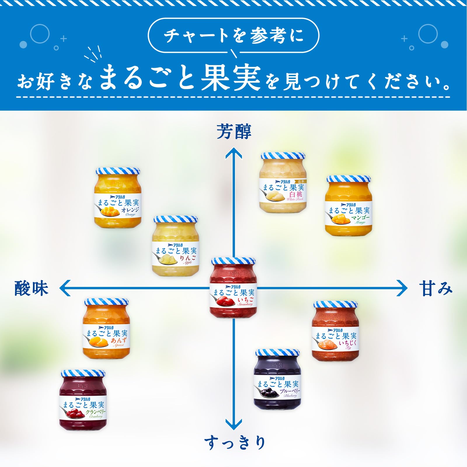 Aohata Whole Fruit White Peach 250g x 3 Jam All Fruit Sugar Free