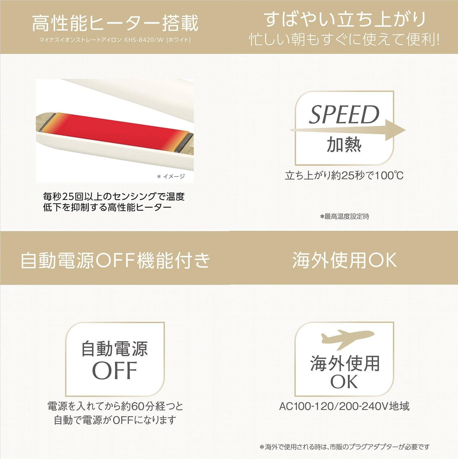 Koizumi Hair Iron Straight Negative Ion Salon Sense Standard Silky Moist 22mm Width Plate Overseas Compatible 2 Level Temperature Adjustment White KHS-8420/W