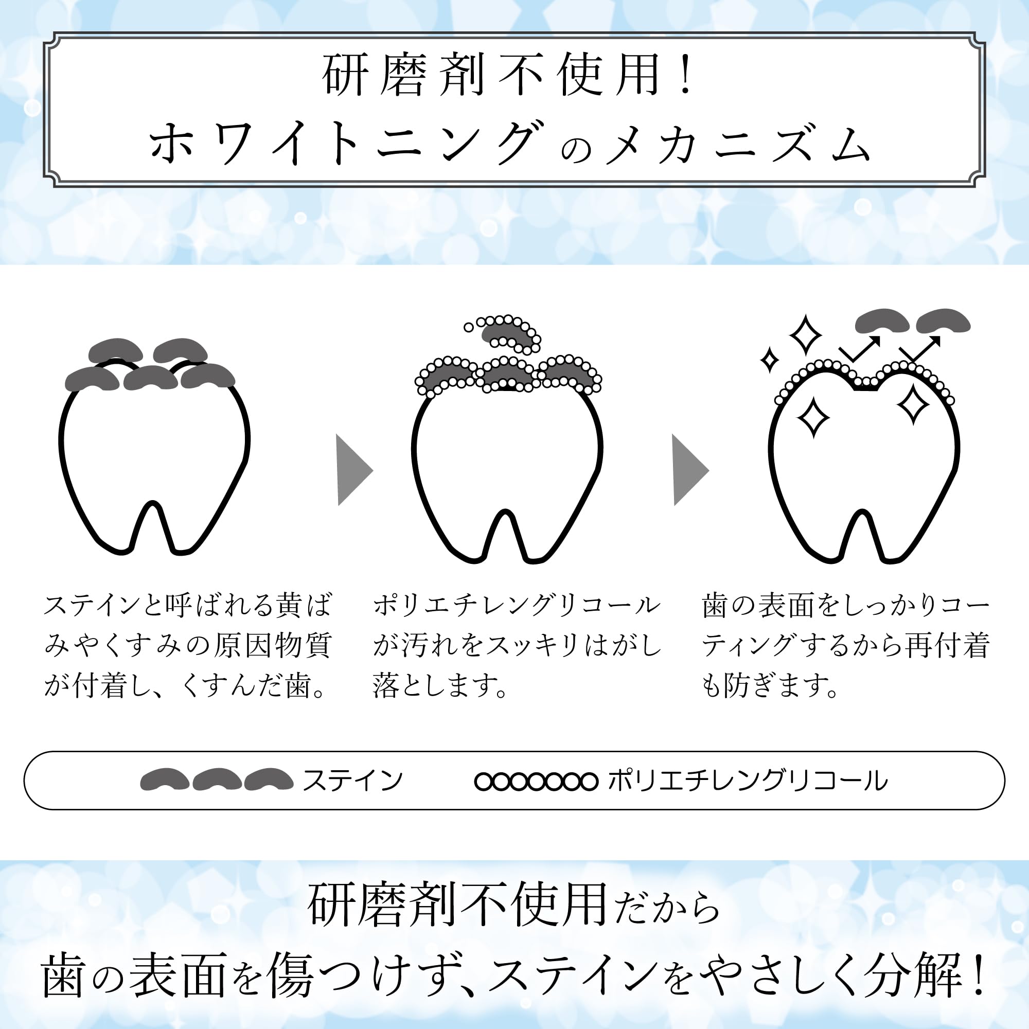 덴탈 뷰티 케어 (DENTAL BEAUTY CARE) 덴탈 뷰티 케어 화이트닝