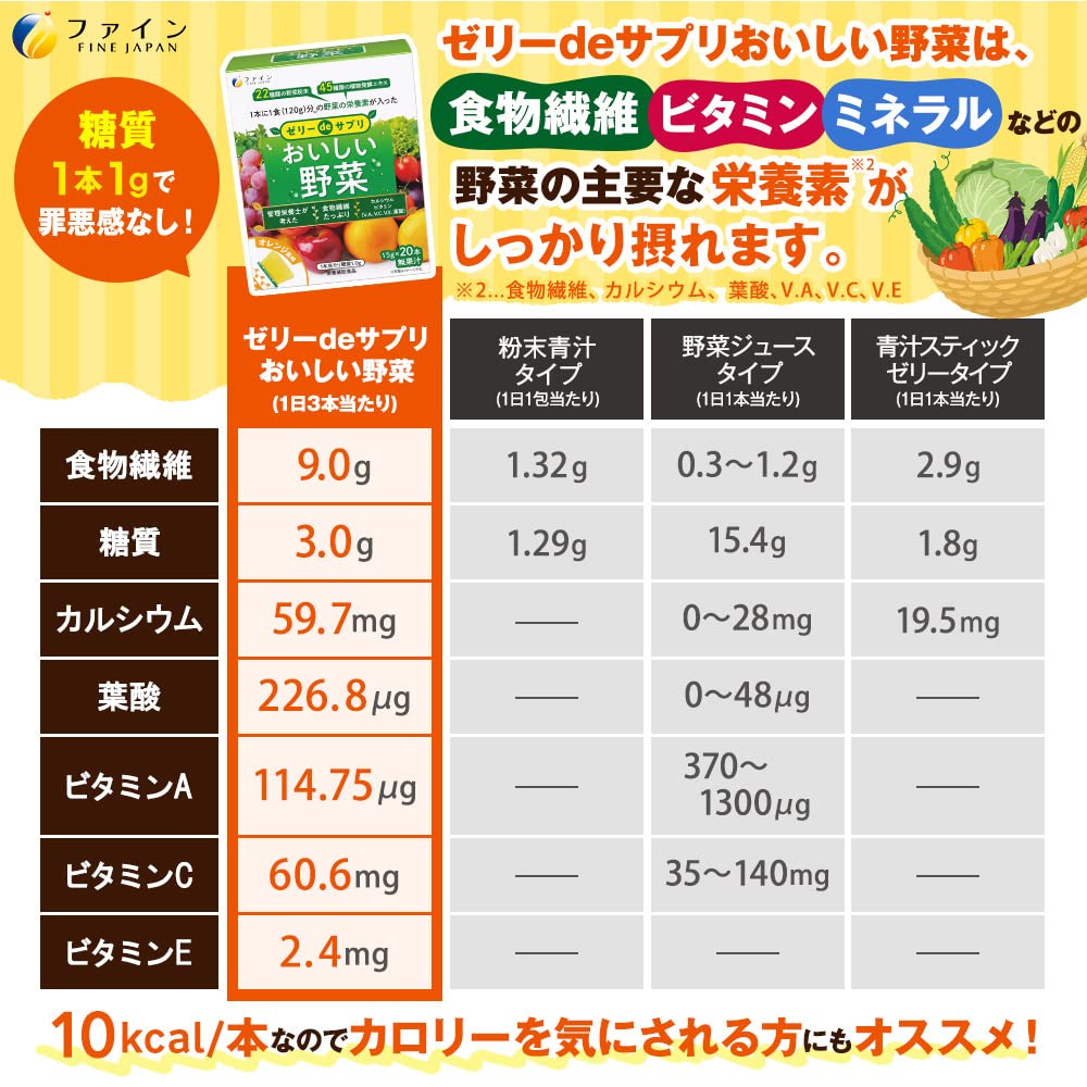 파인 젤리 de 사프리 맛있는 야채 식이섬유 비타민 C 칼슘 배합 국내 제조 20포(1일 1~3포)